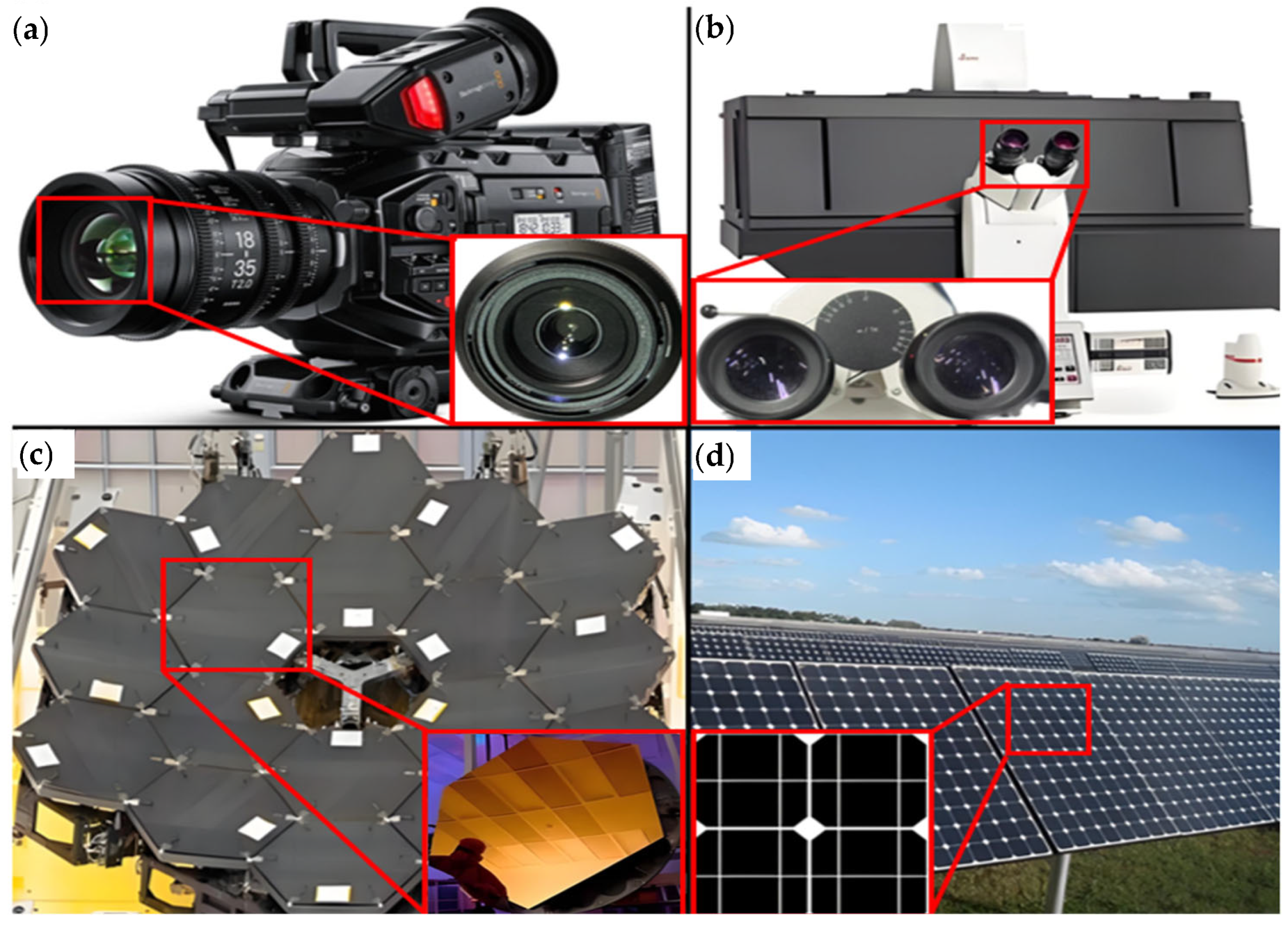 Micromachines 15 01021 g002