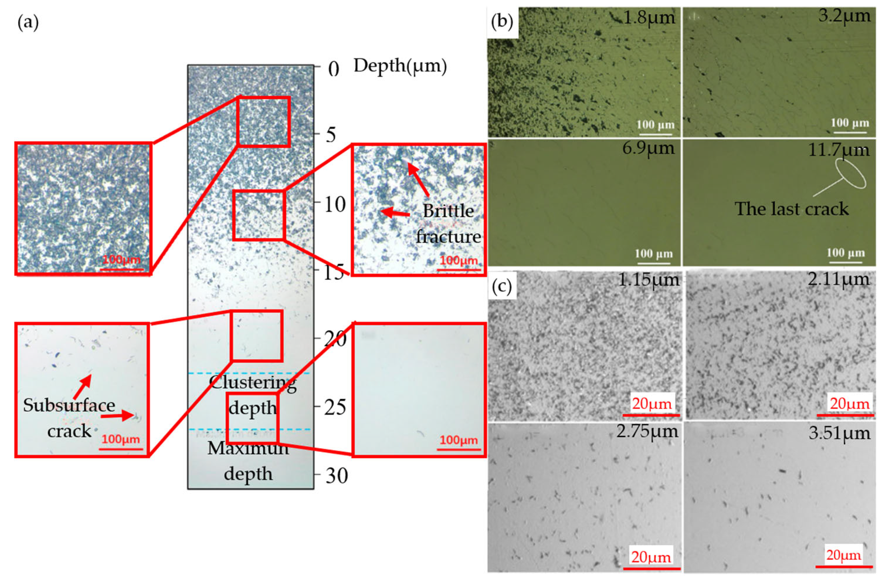 Micromachines 15 01021 g014