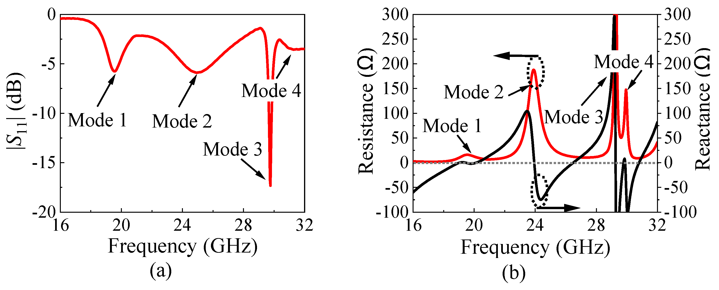 Micromachines 15 01022 g003