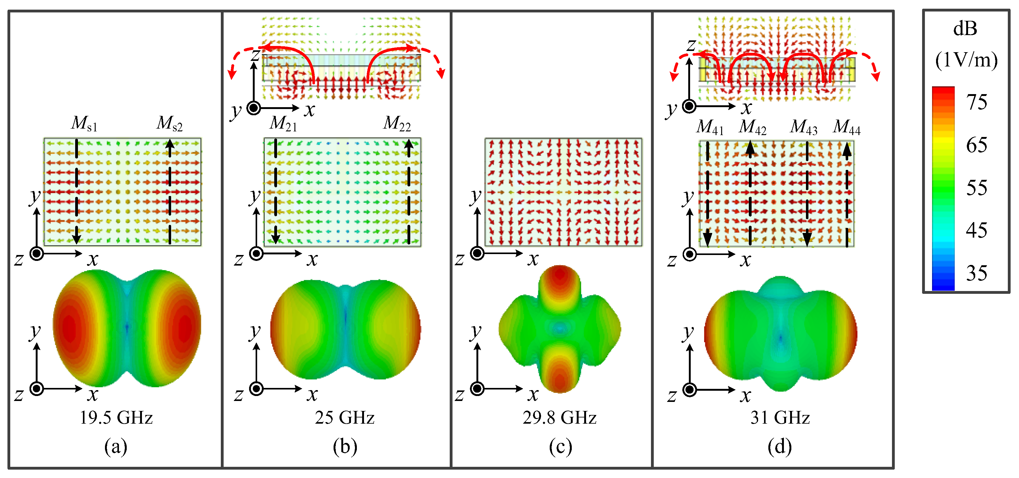Micromachines 15 01022 g004