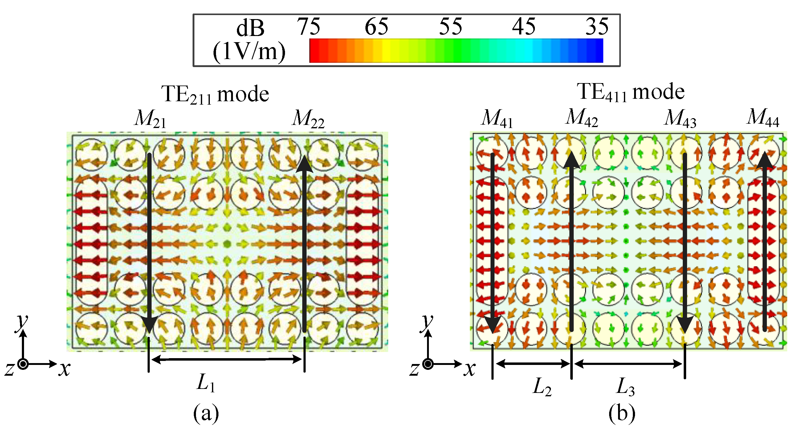 Micromachines 15 01022 g009