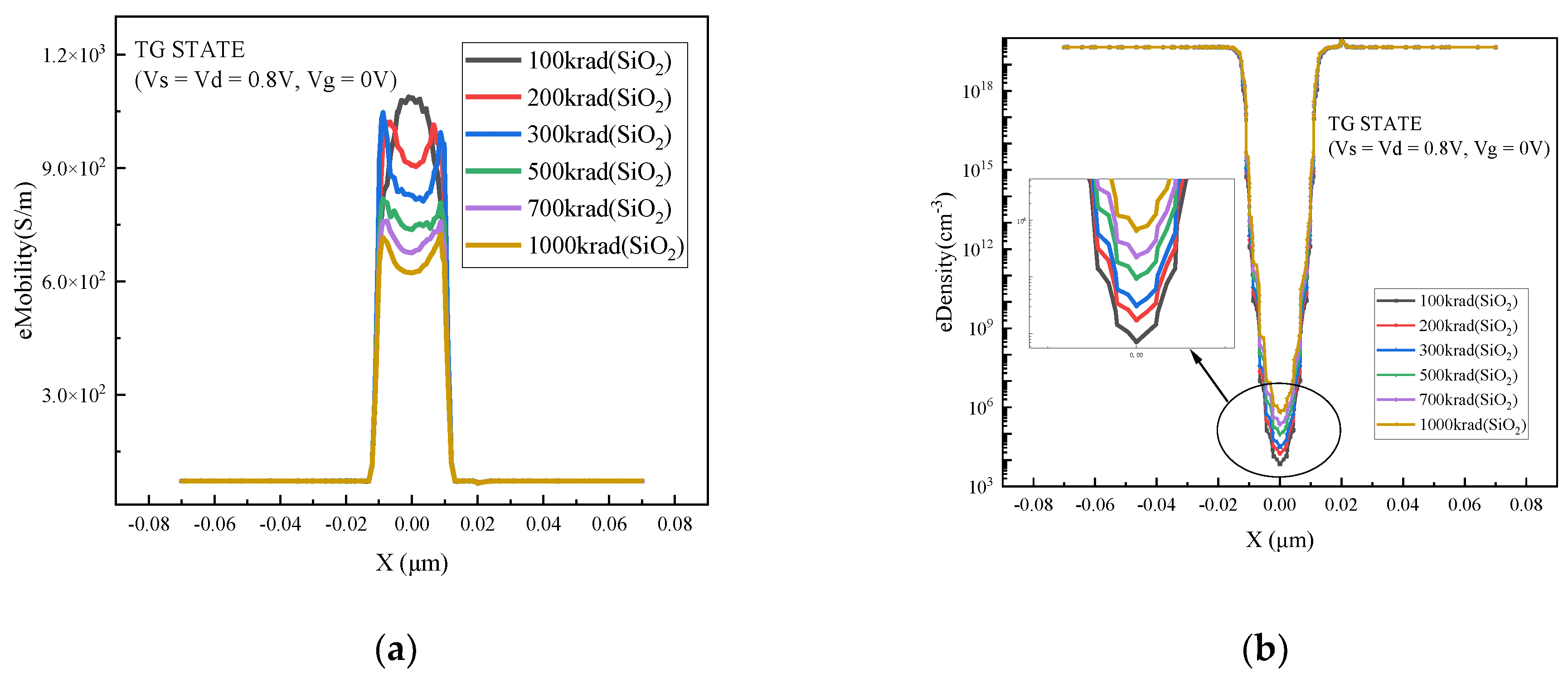 Micromachines 15 01026 g004