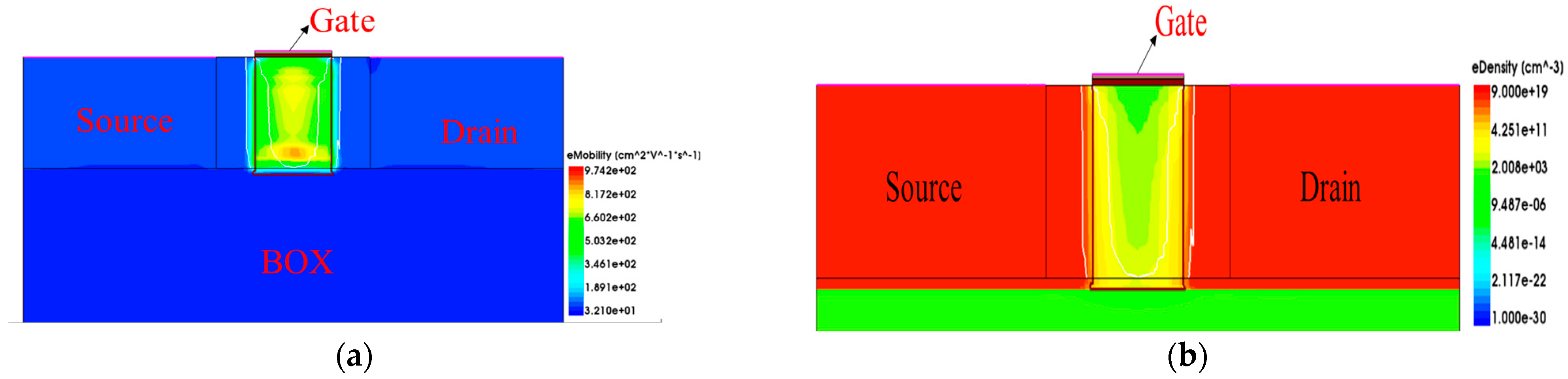 Micromachines 15 01026 g005