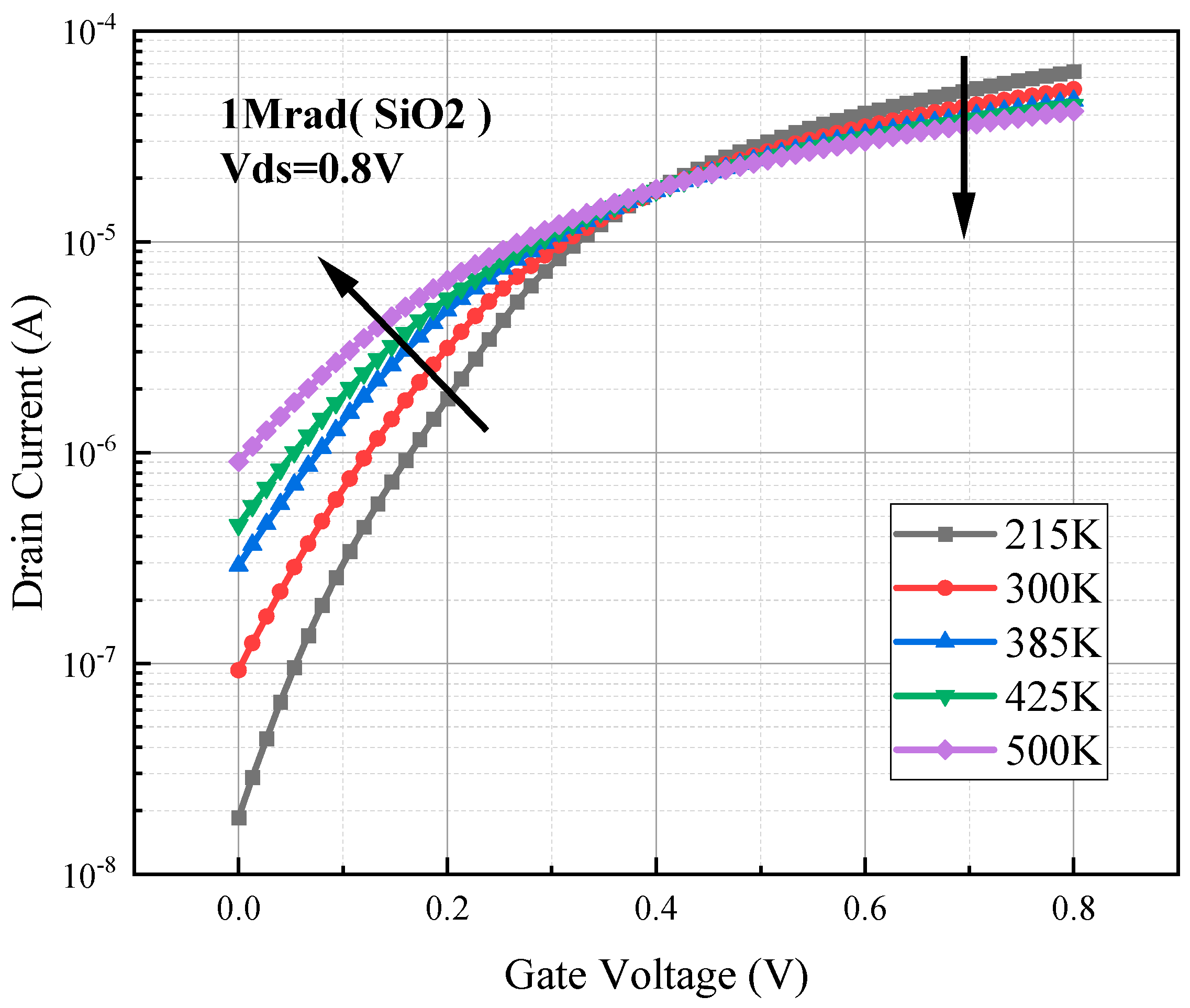 Micromachines 15 01026 g006