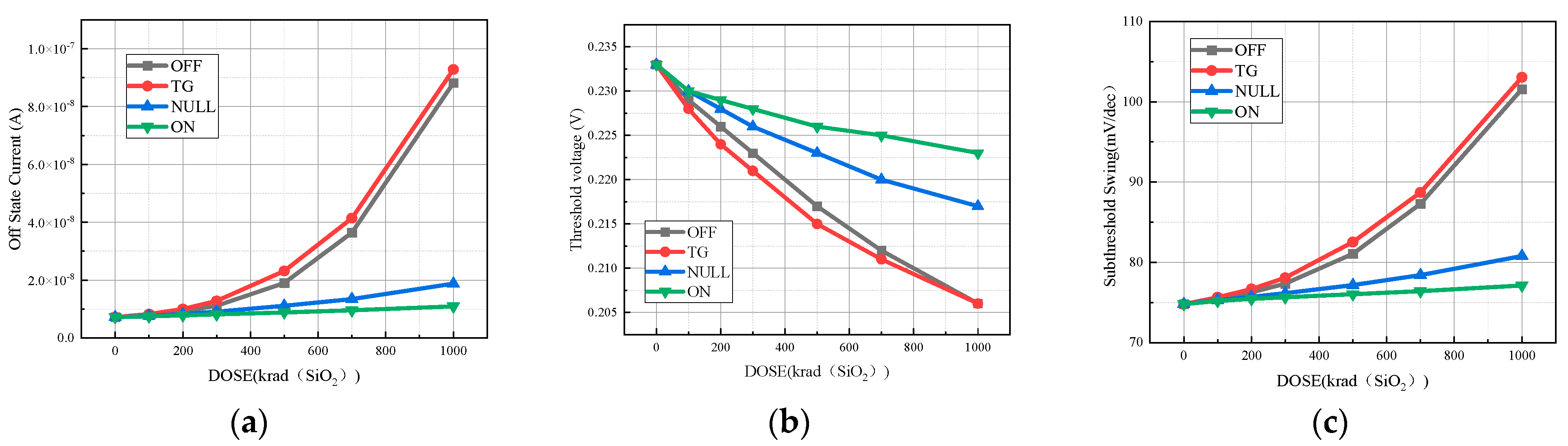 Micromachines 15 01026 g009