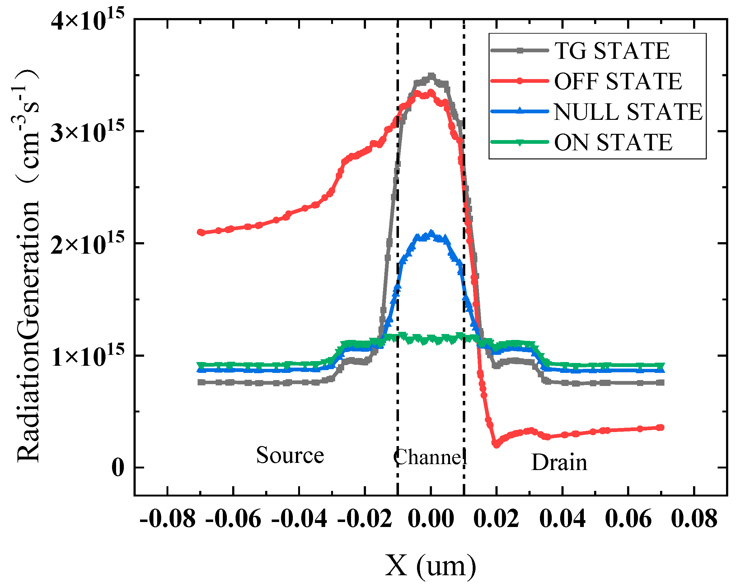 Micromachines 15 01026 g010