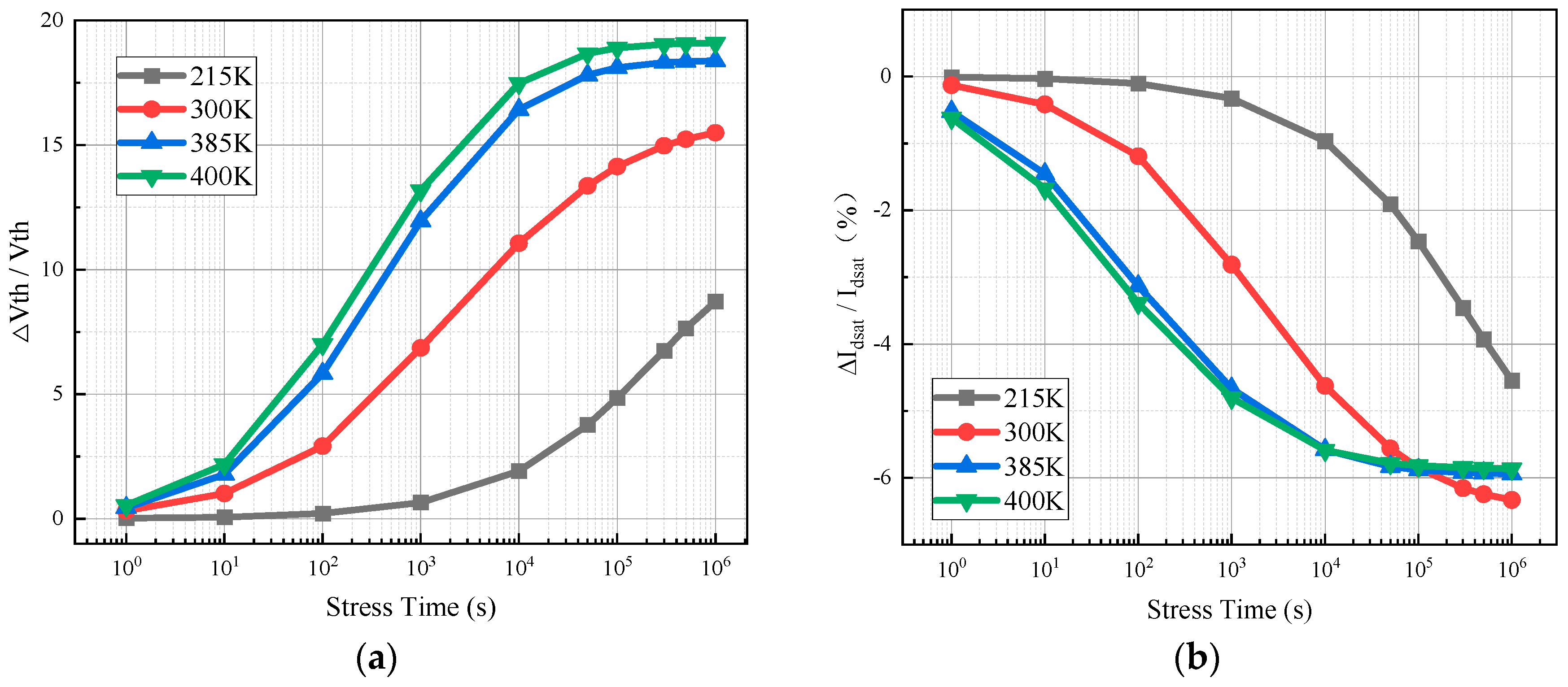 Micromachines 15 01026 g012
