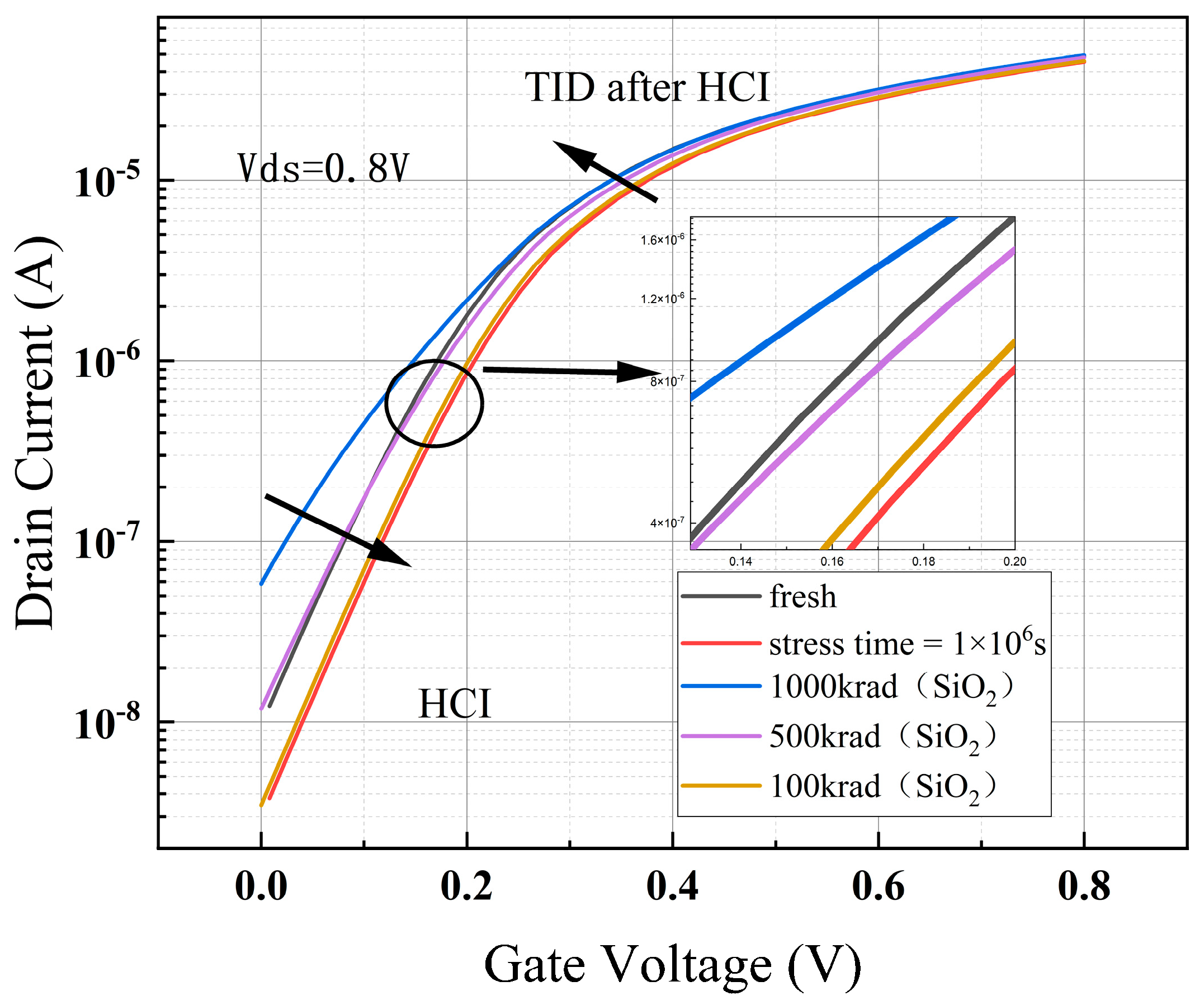 Micromachines 15 01026 g015