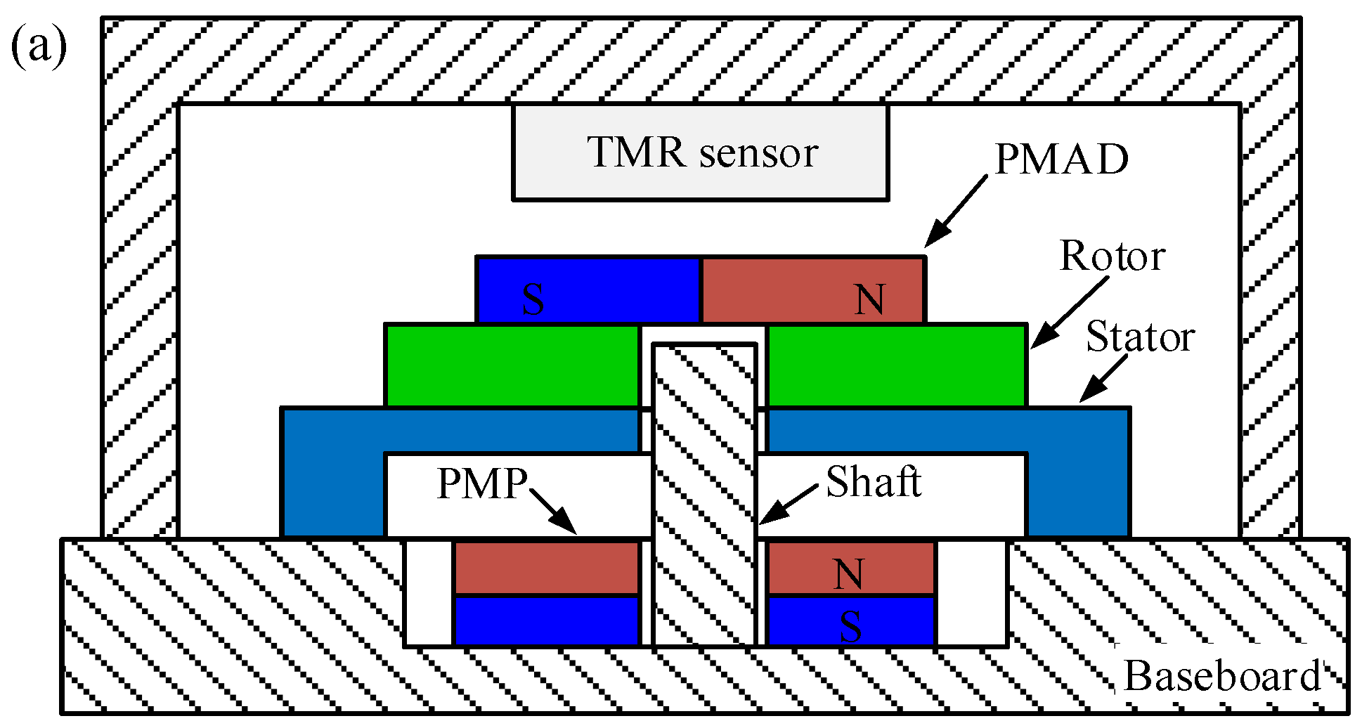 Micromachines 15 01028 g001a