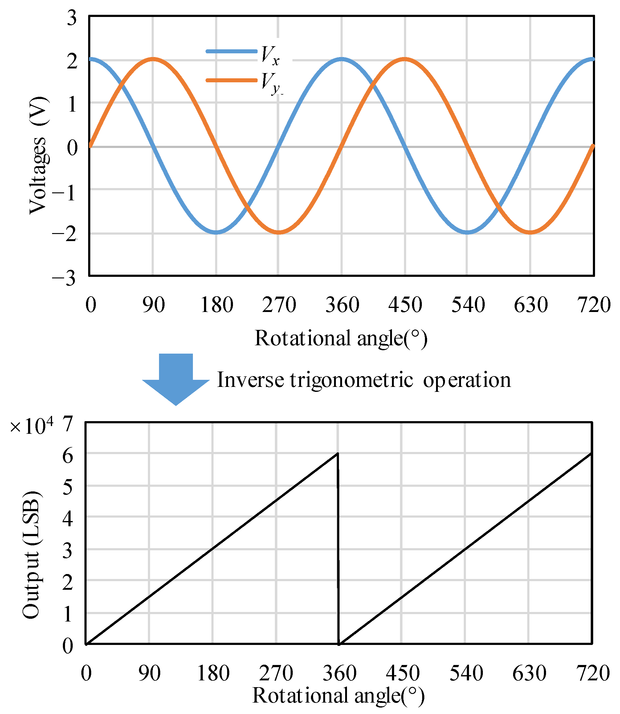 Micromachines 15 01028 g002