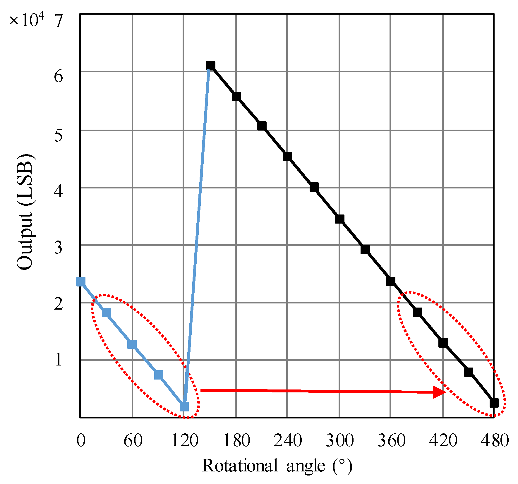 Micromachines 15 01028 g011