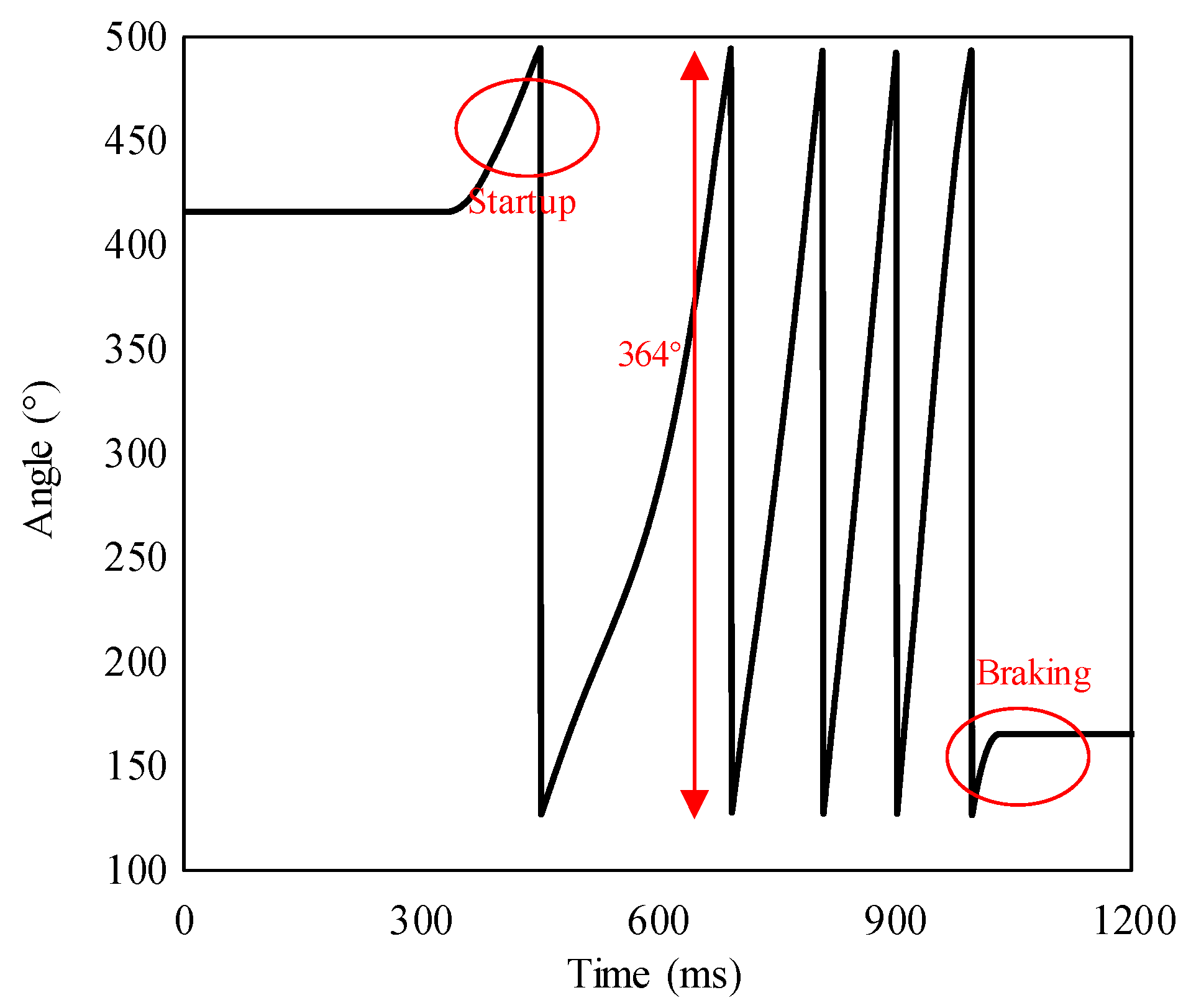 Micromachines 15 01028 g013