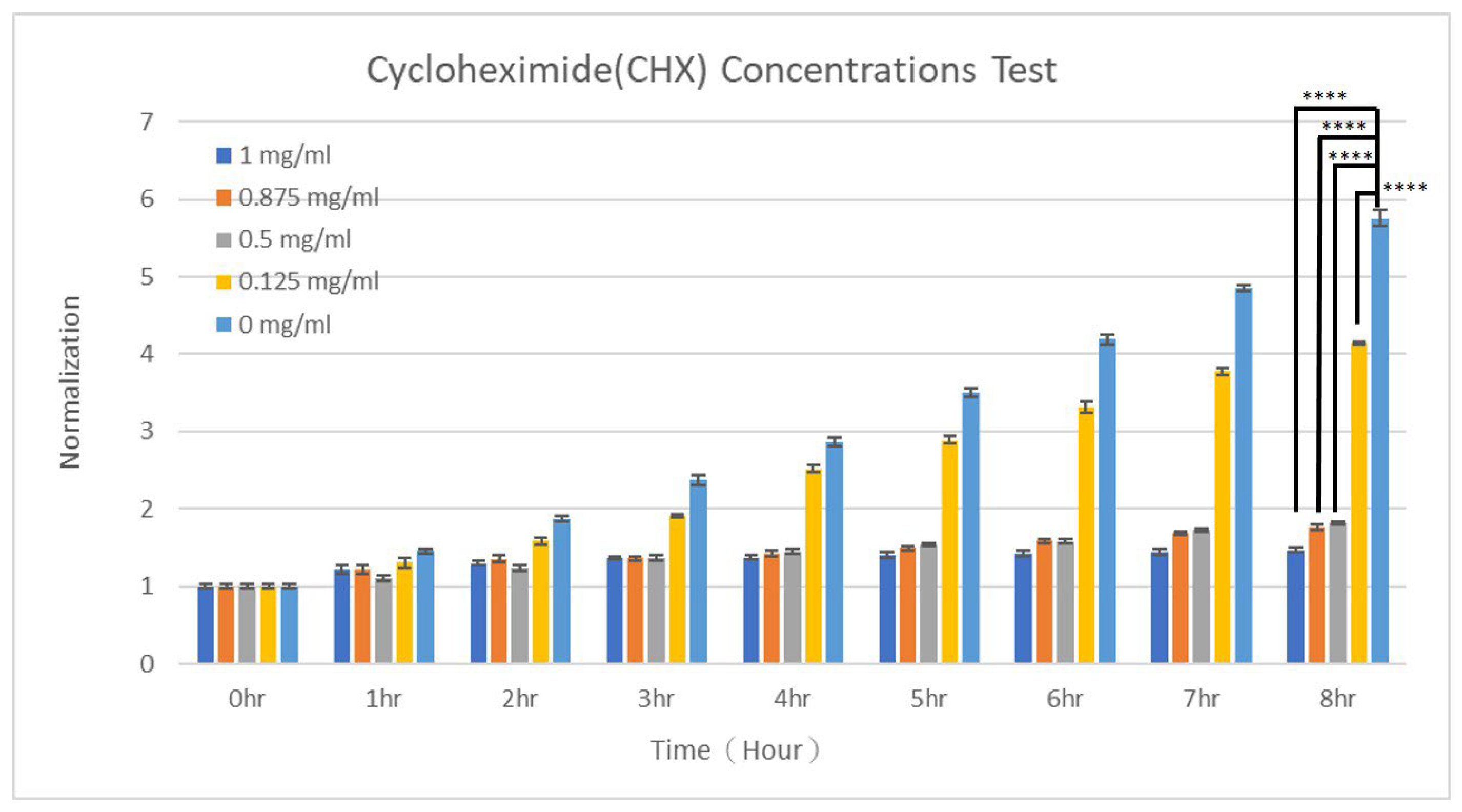 Micromachines 15 01034 g005