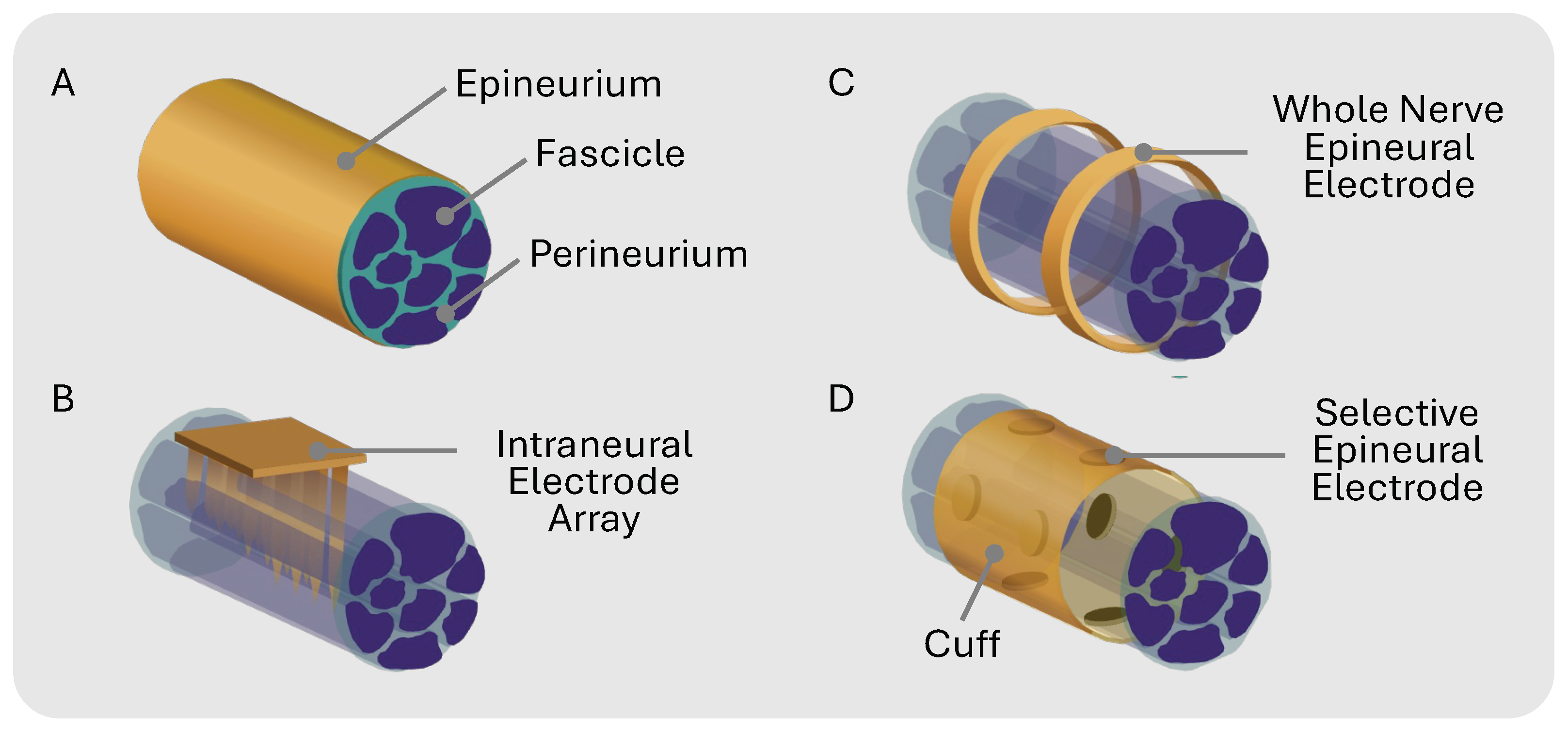 Micromachines 15 01036 g001