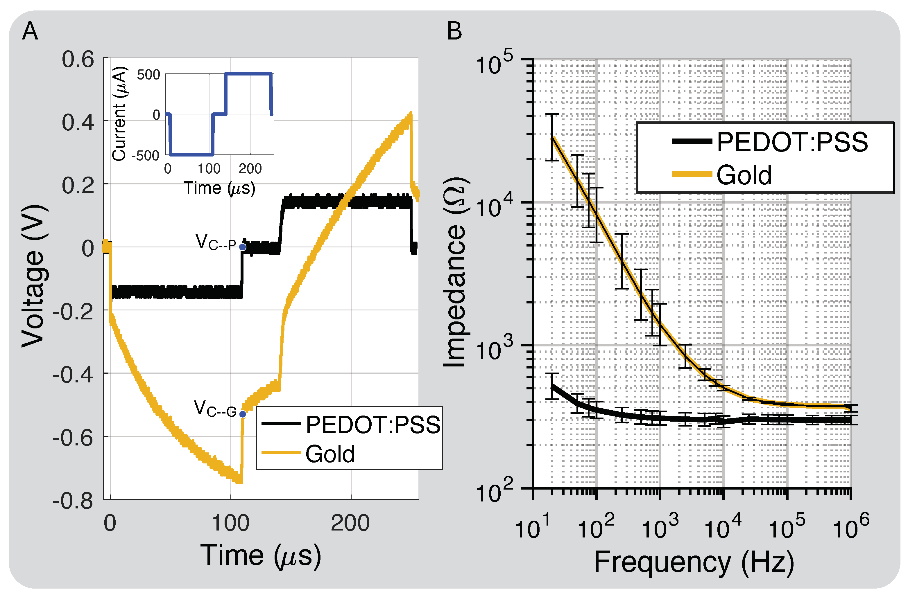 Micromachines 15 01036 g006