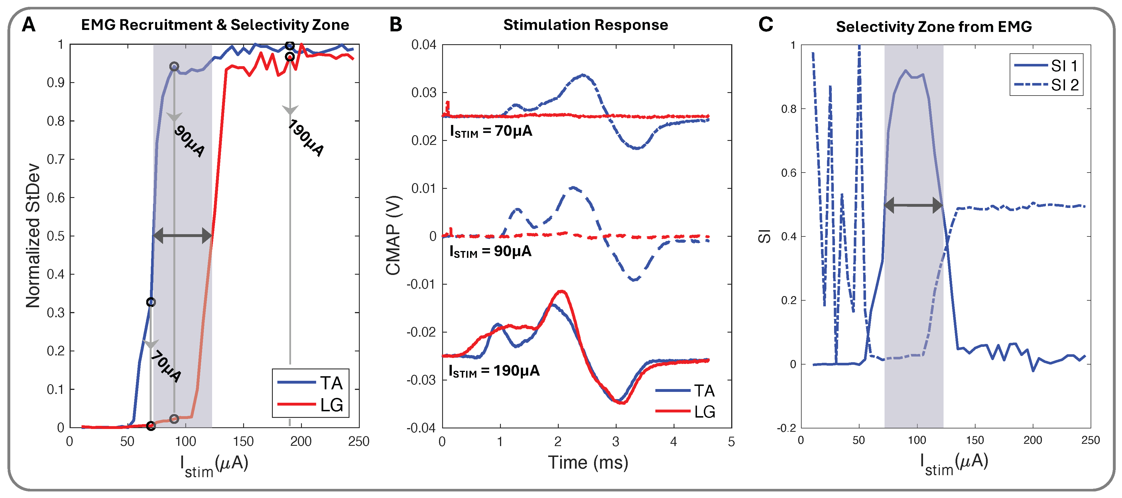 Micromachines 15 01036 g007