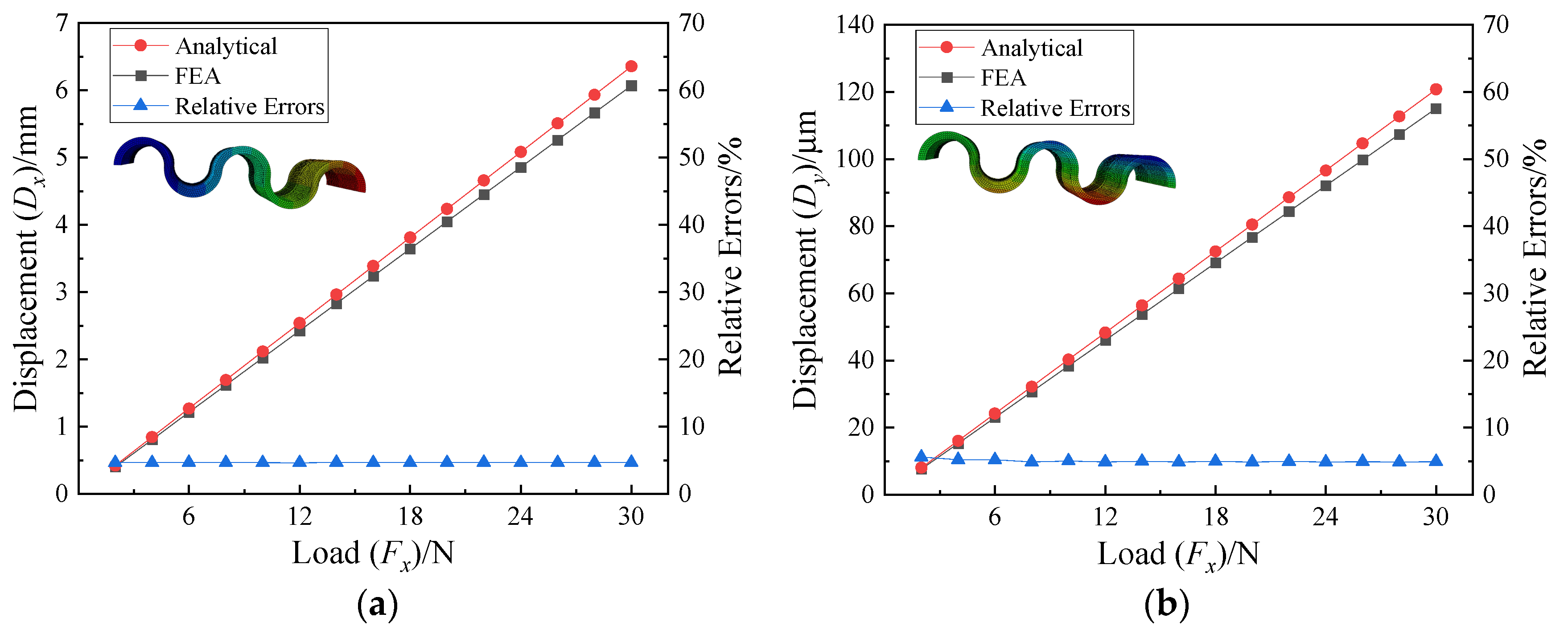Micromachines 15 01039 g009