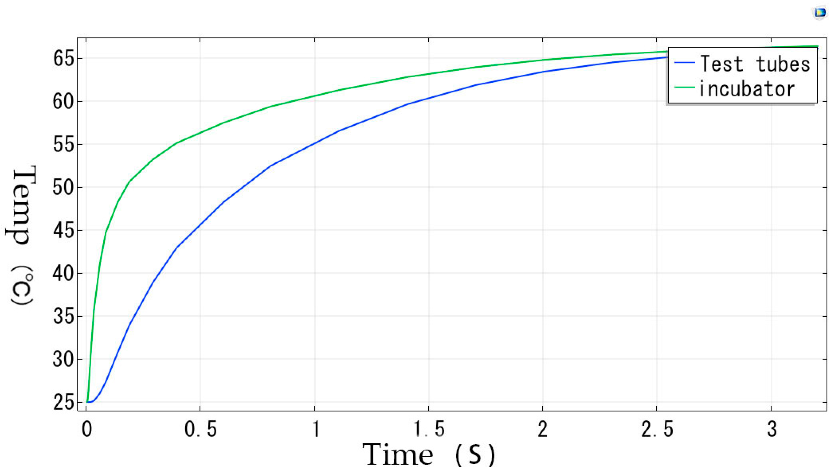 Micromachines 15 01044 g005