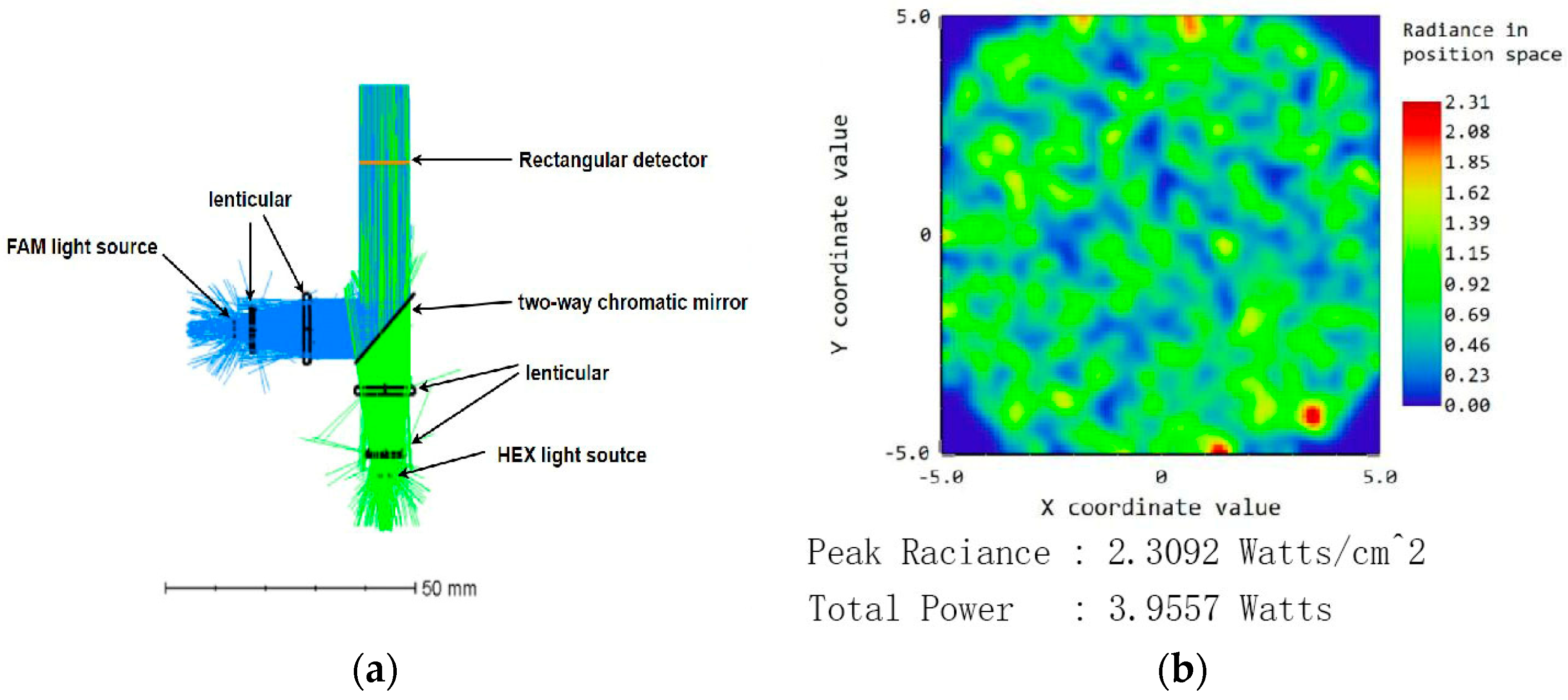 Micromachines 15 01044 g006