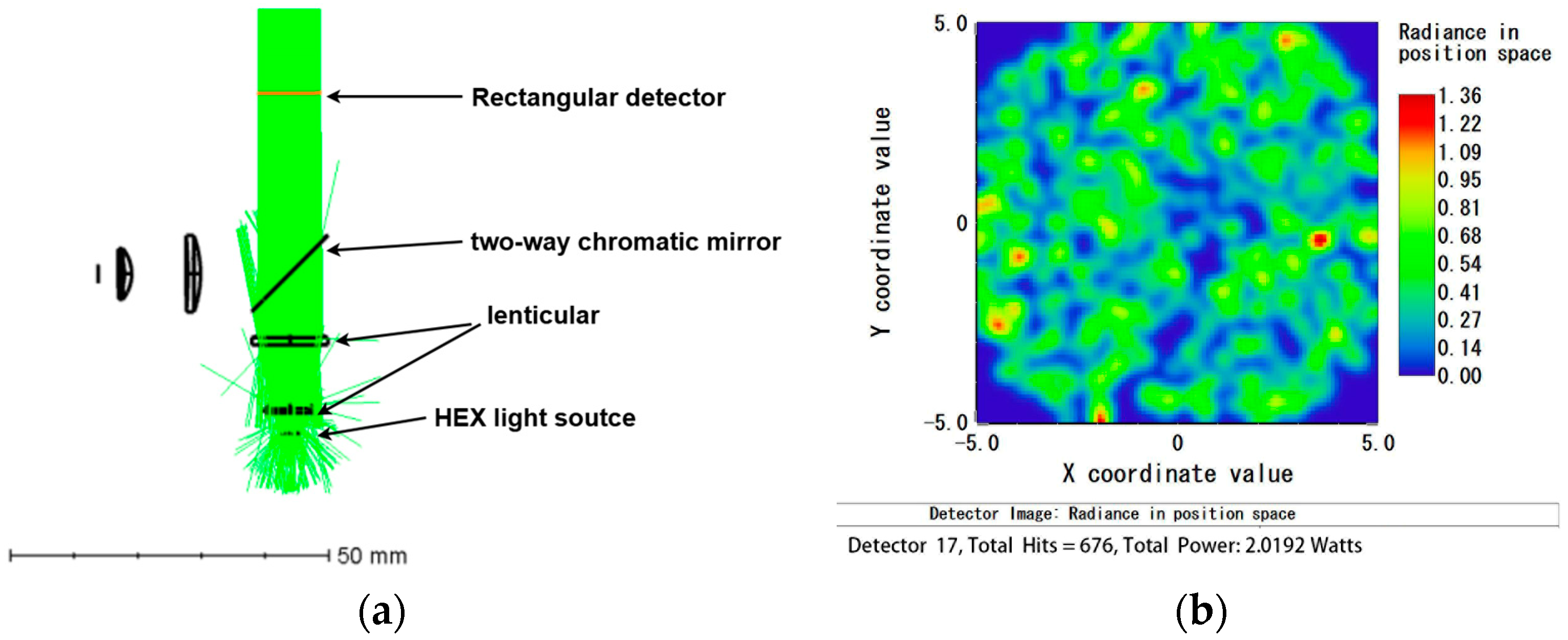 Micromachines 15 01044 g007