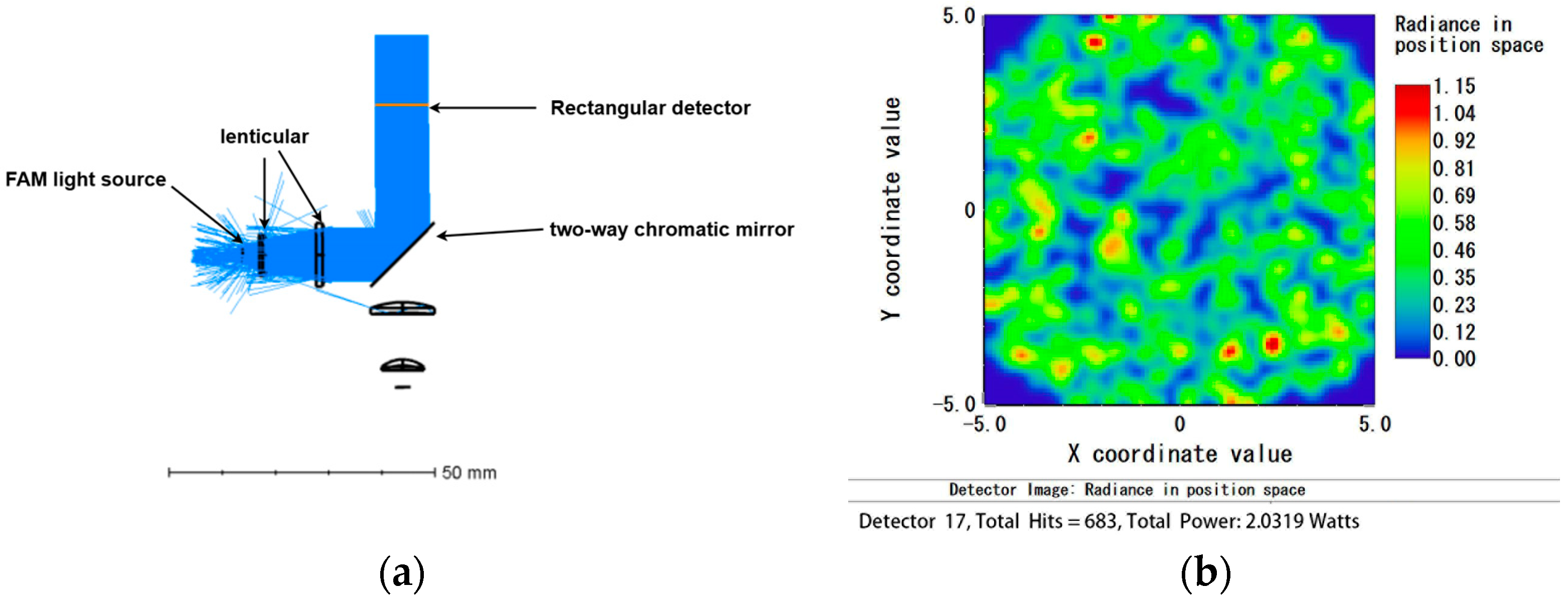 Micromachines 15 01044 g008