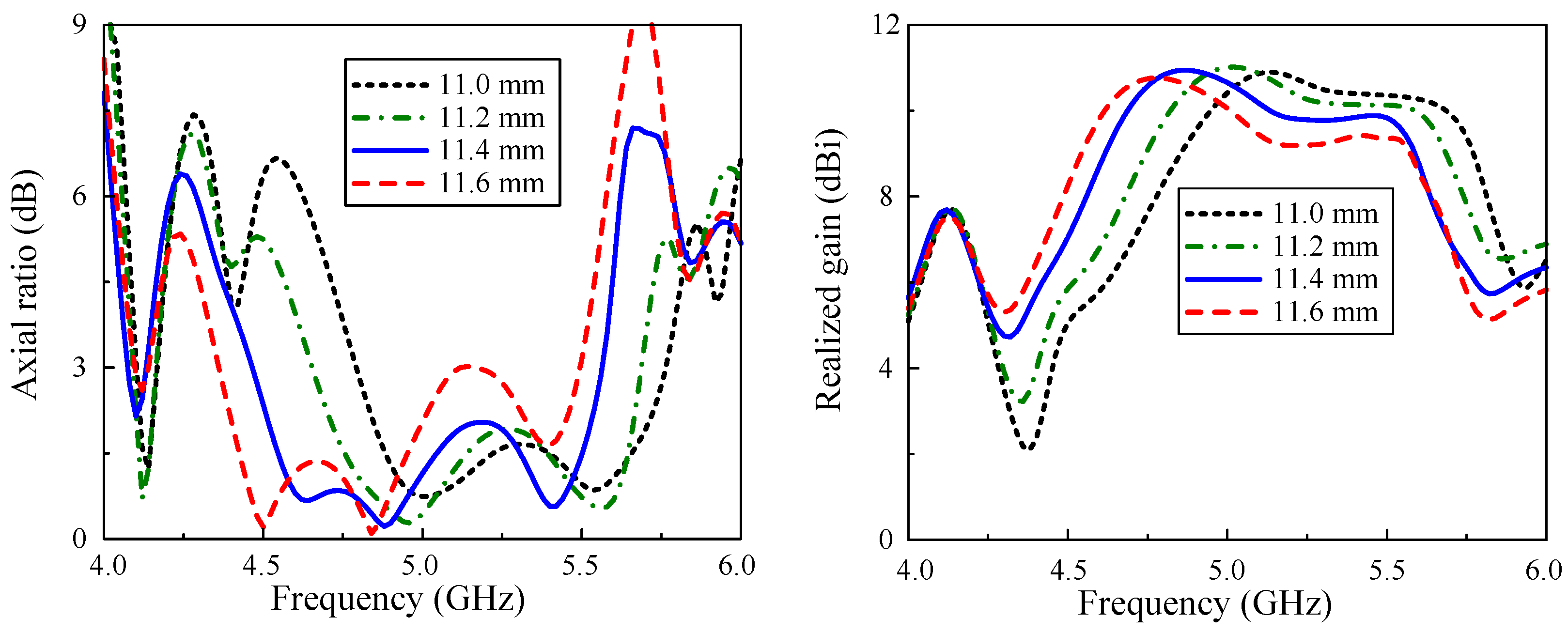 Micromachines 15 01051 g009
