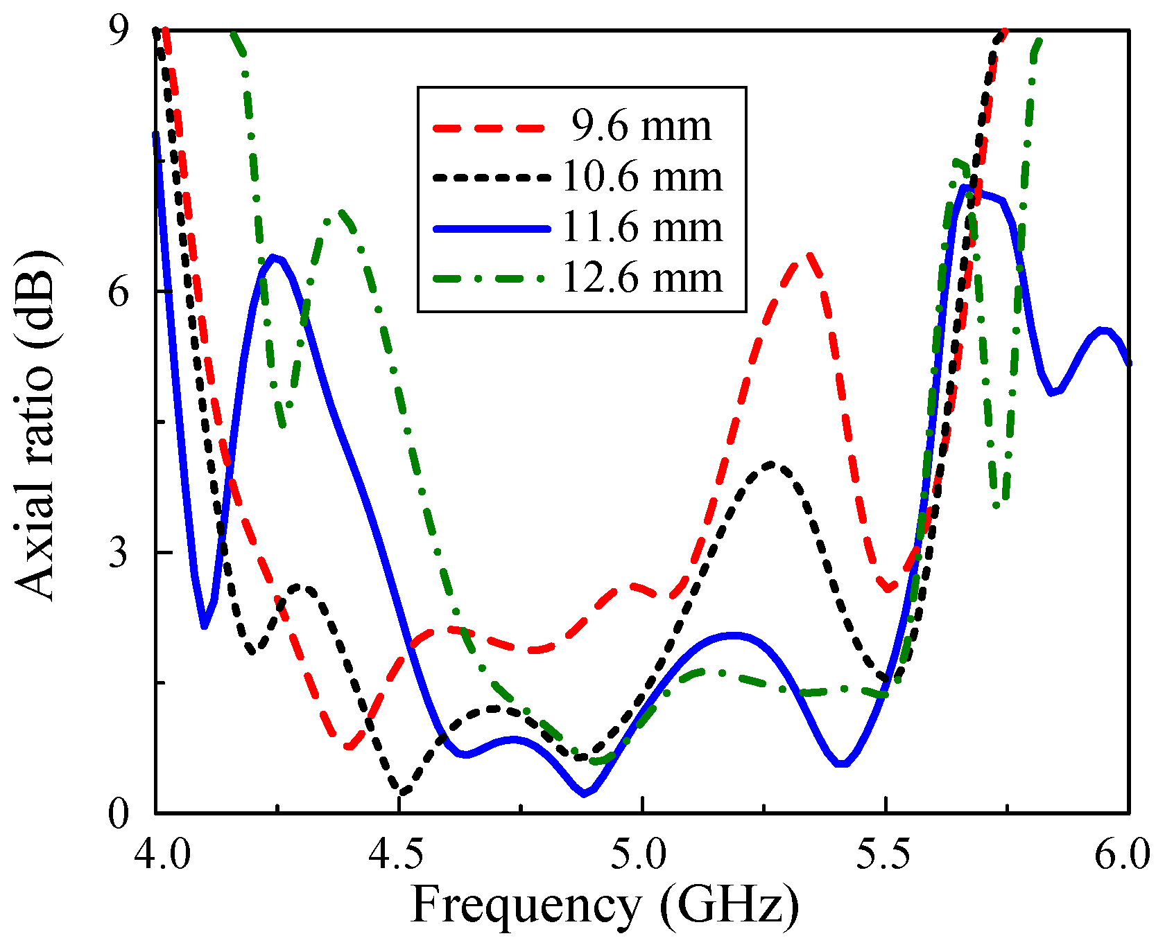 Micromachines 15 01051 g010