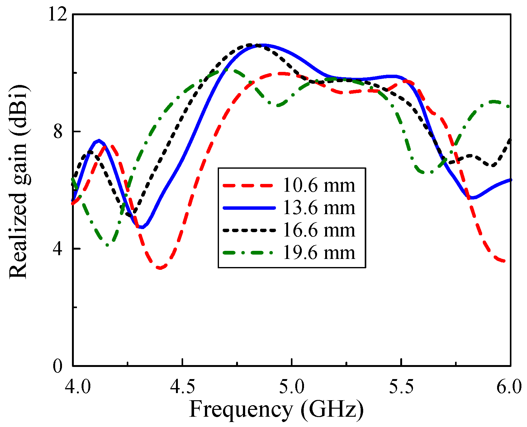 Micromachines 15 01051 g011