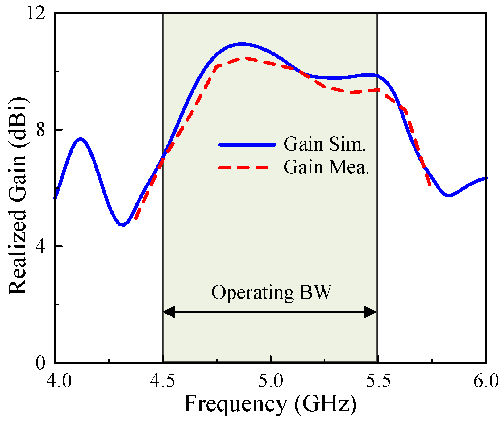 Micromachines 15 01051 g014