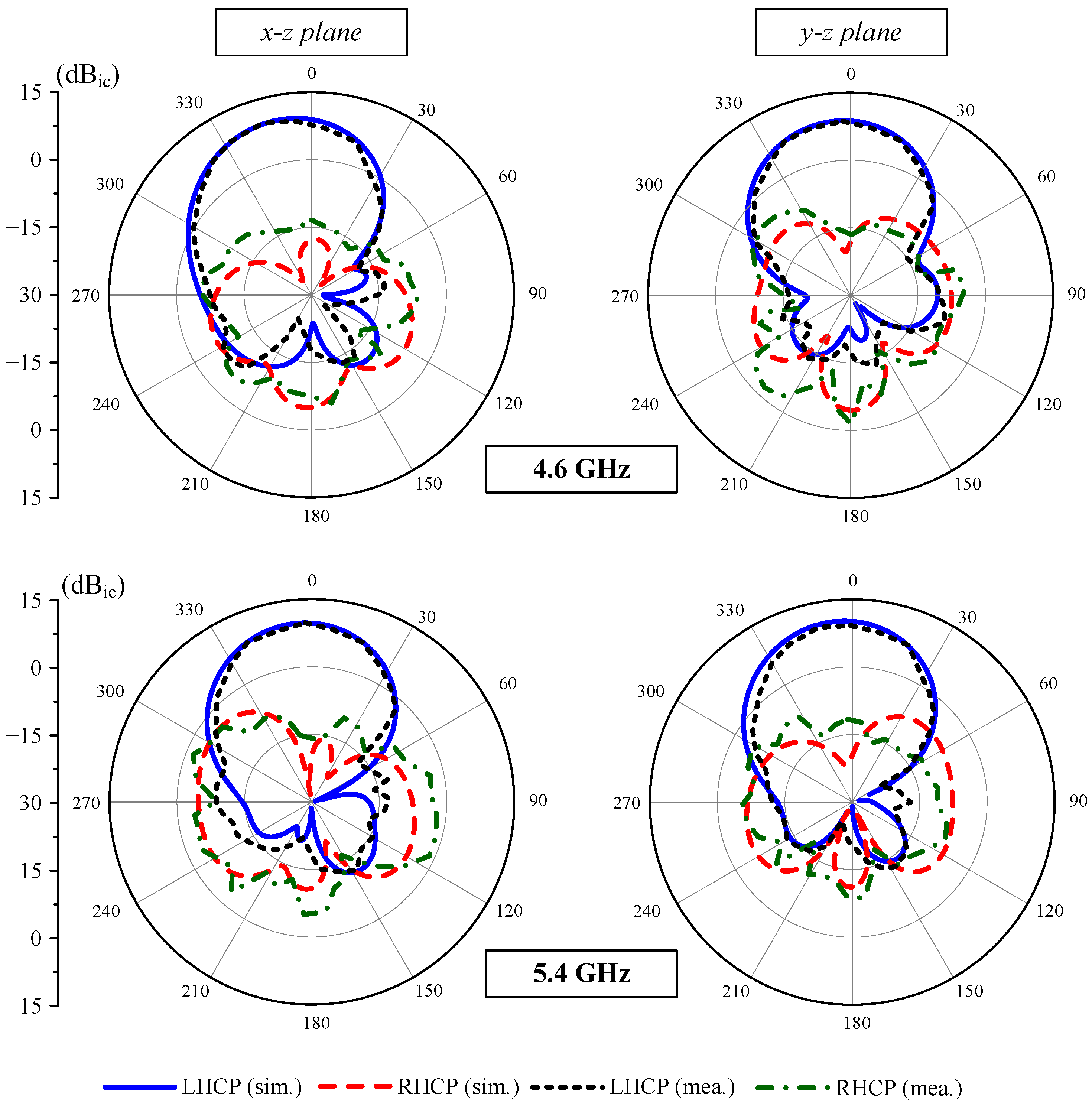 Micromachines 15 01051 g015