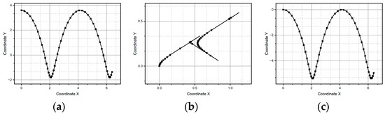Micromachines 15 01053 g008