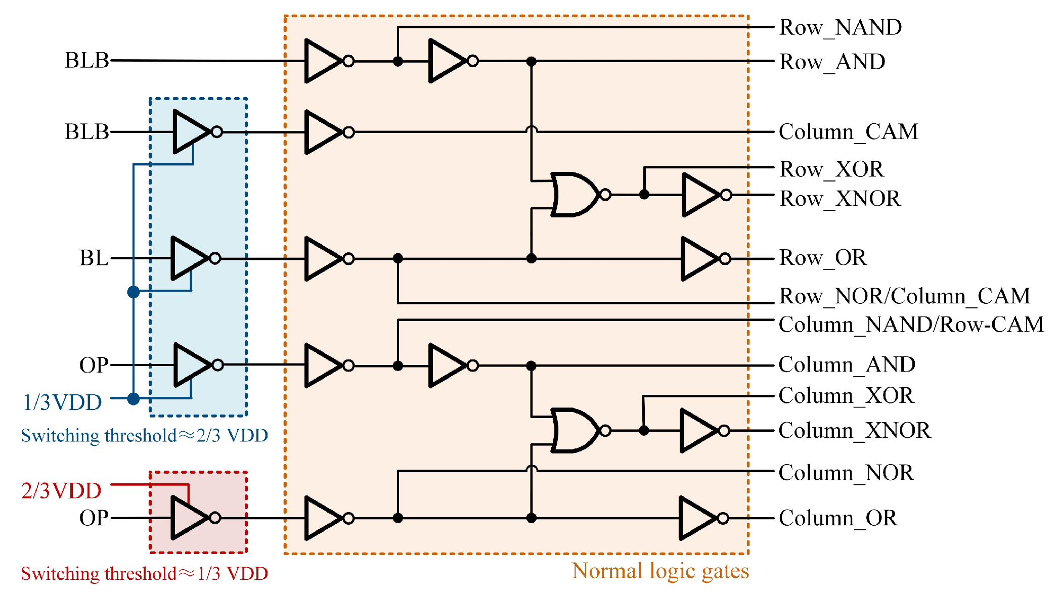 Micromachines 15 01056 g004