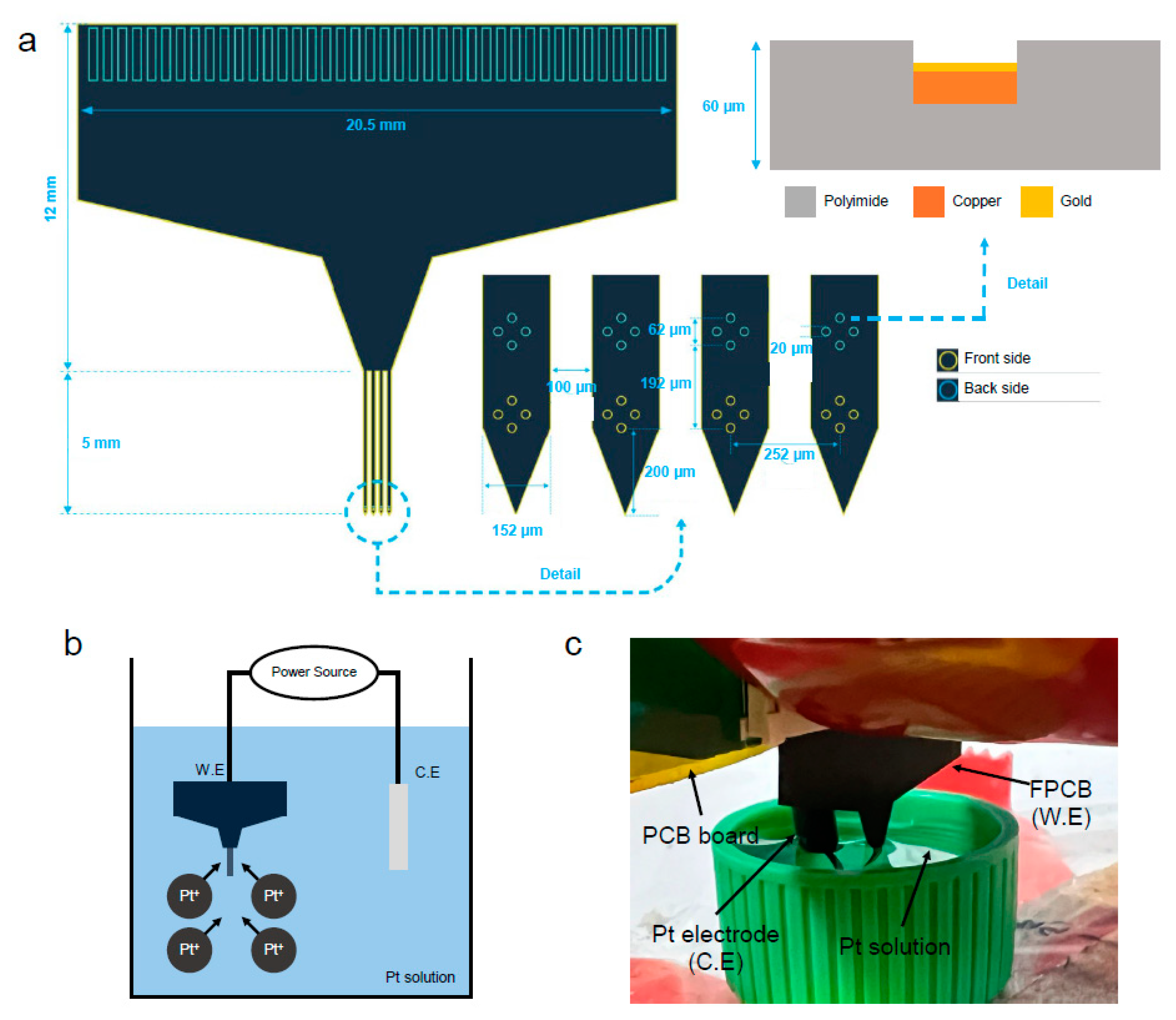 Micromachines 15 01058 g001