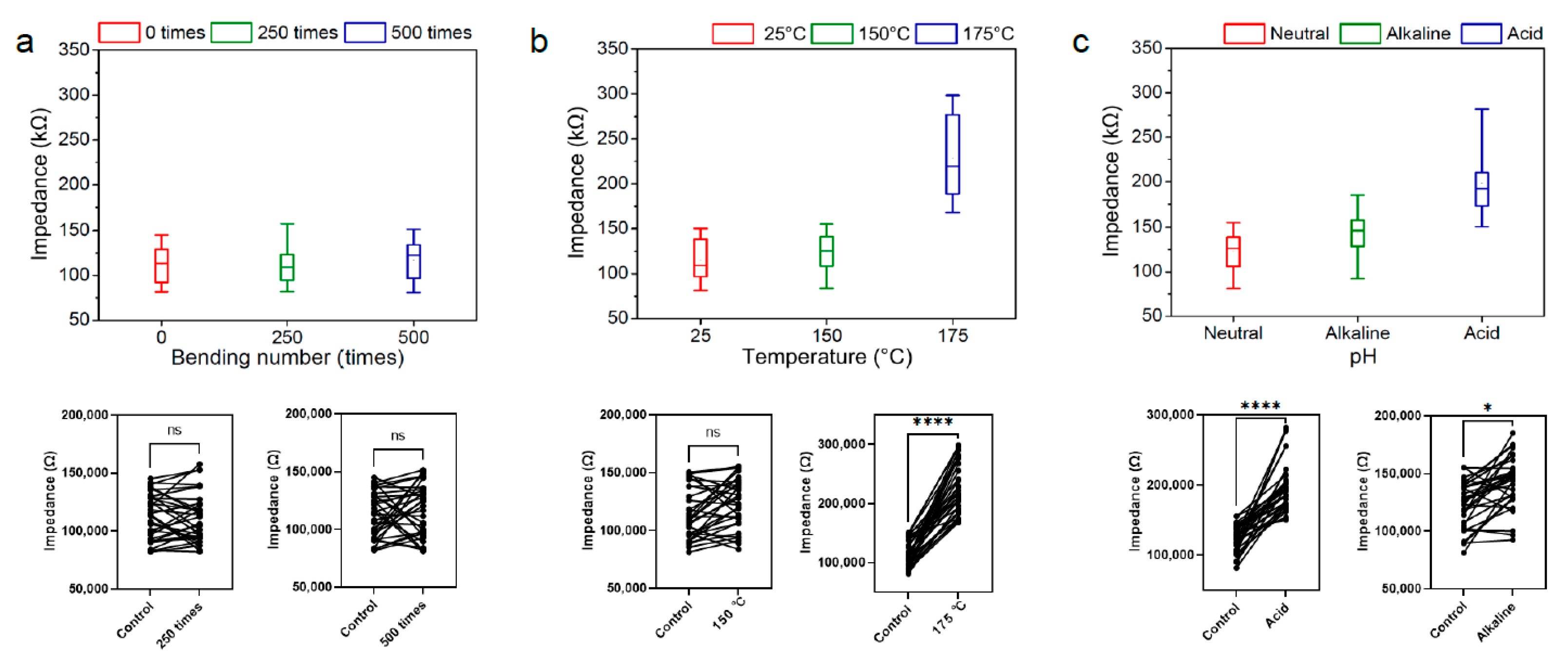 Micromachines 15 01058 g004