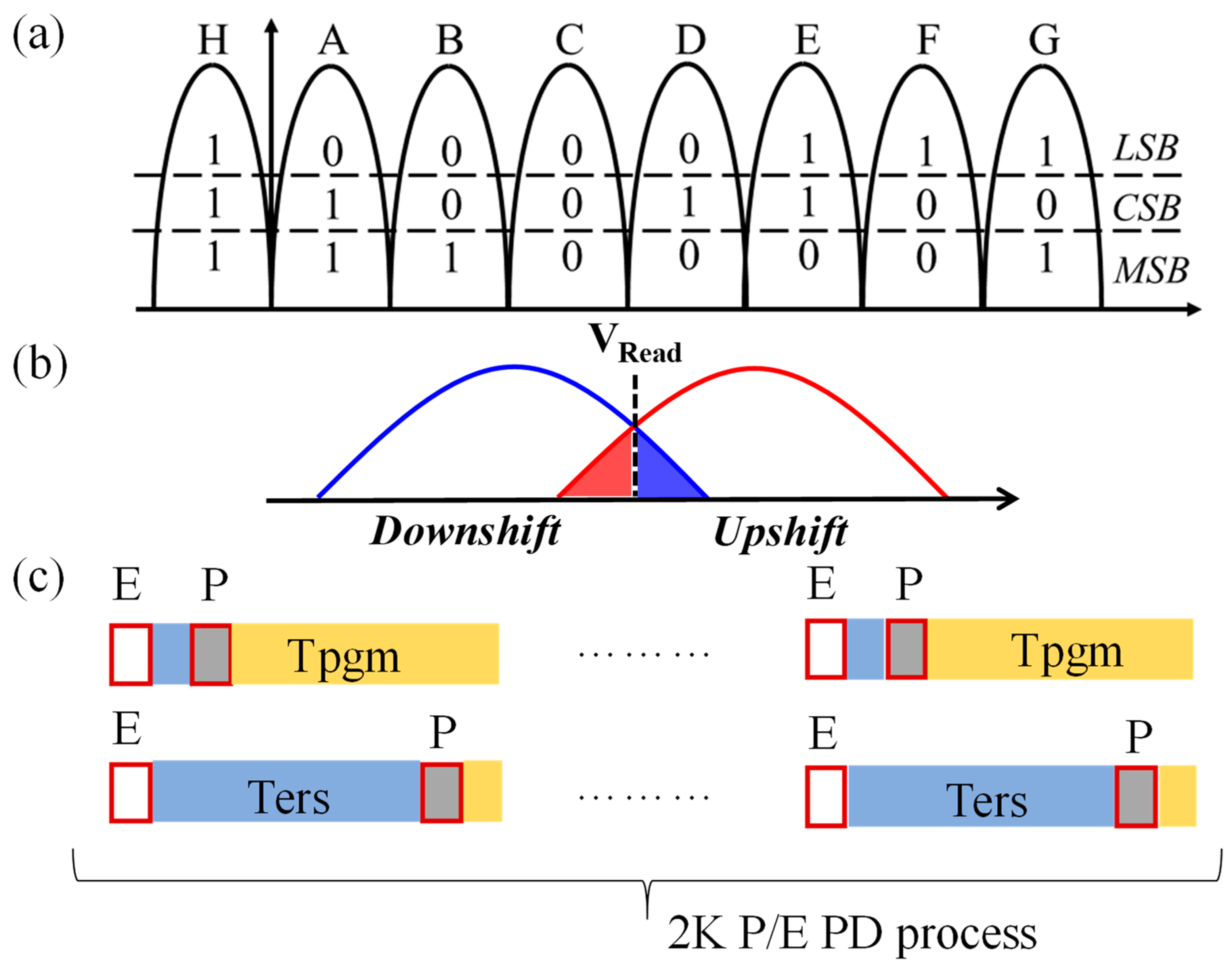 Micromachines 15 01060 g001