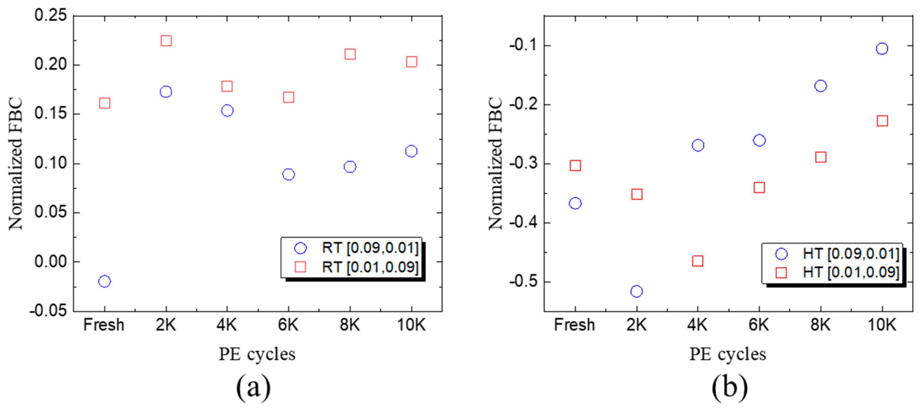 Micromachines 15 01060 g005