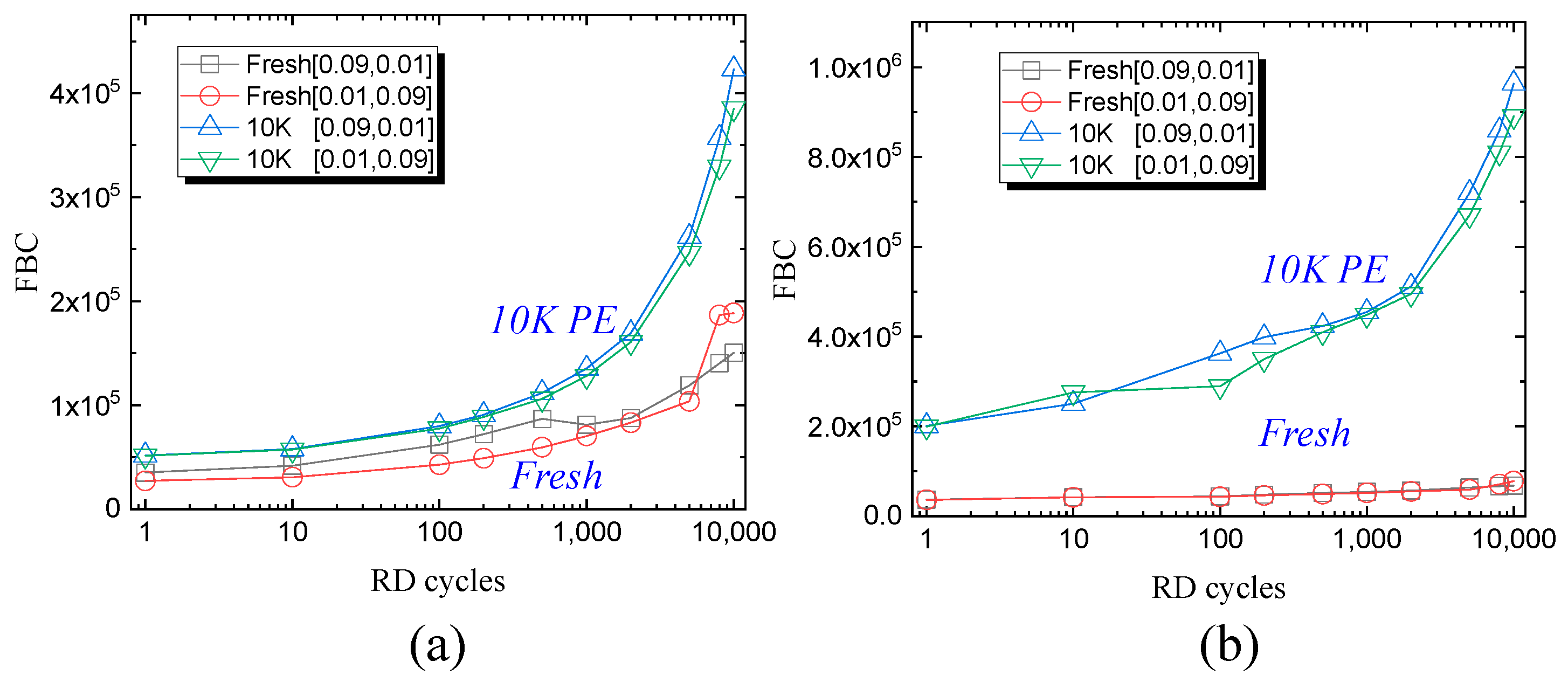 Micromachines 15 01060 g007