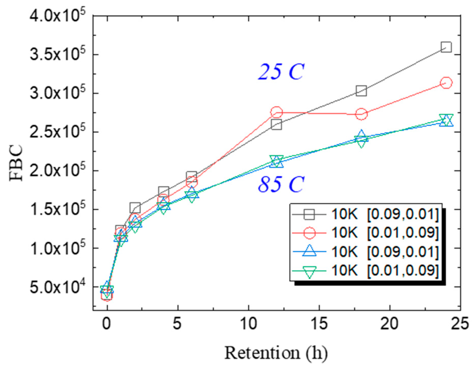 Micromachines 15 01060 g009