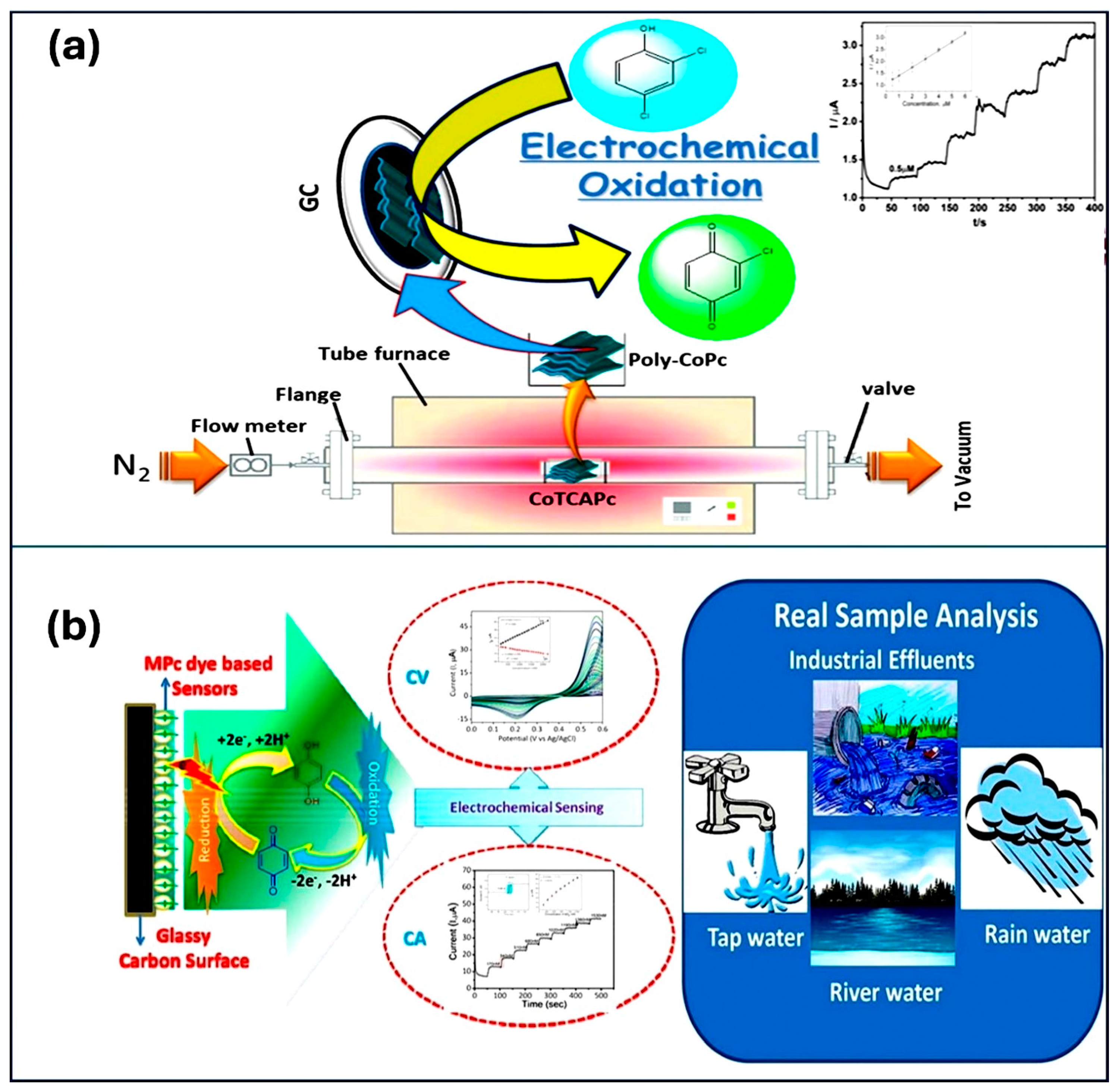 Micromachines 15 01061 g003