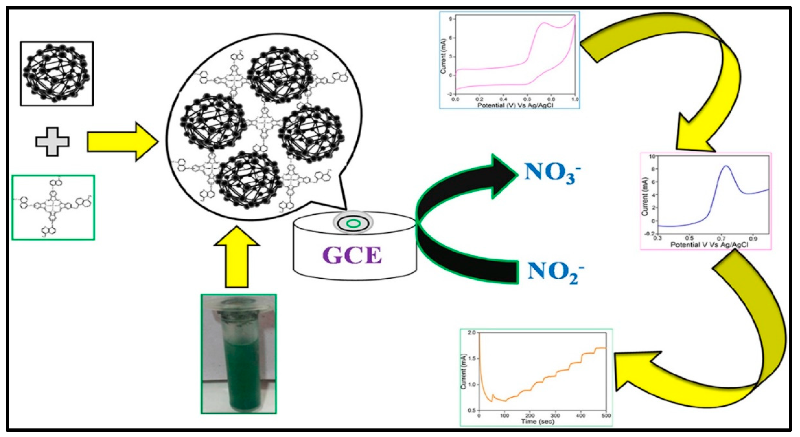 Micromachines 15 01061 g005