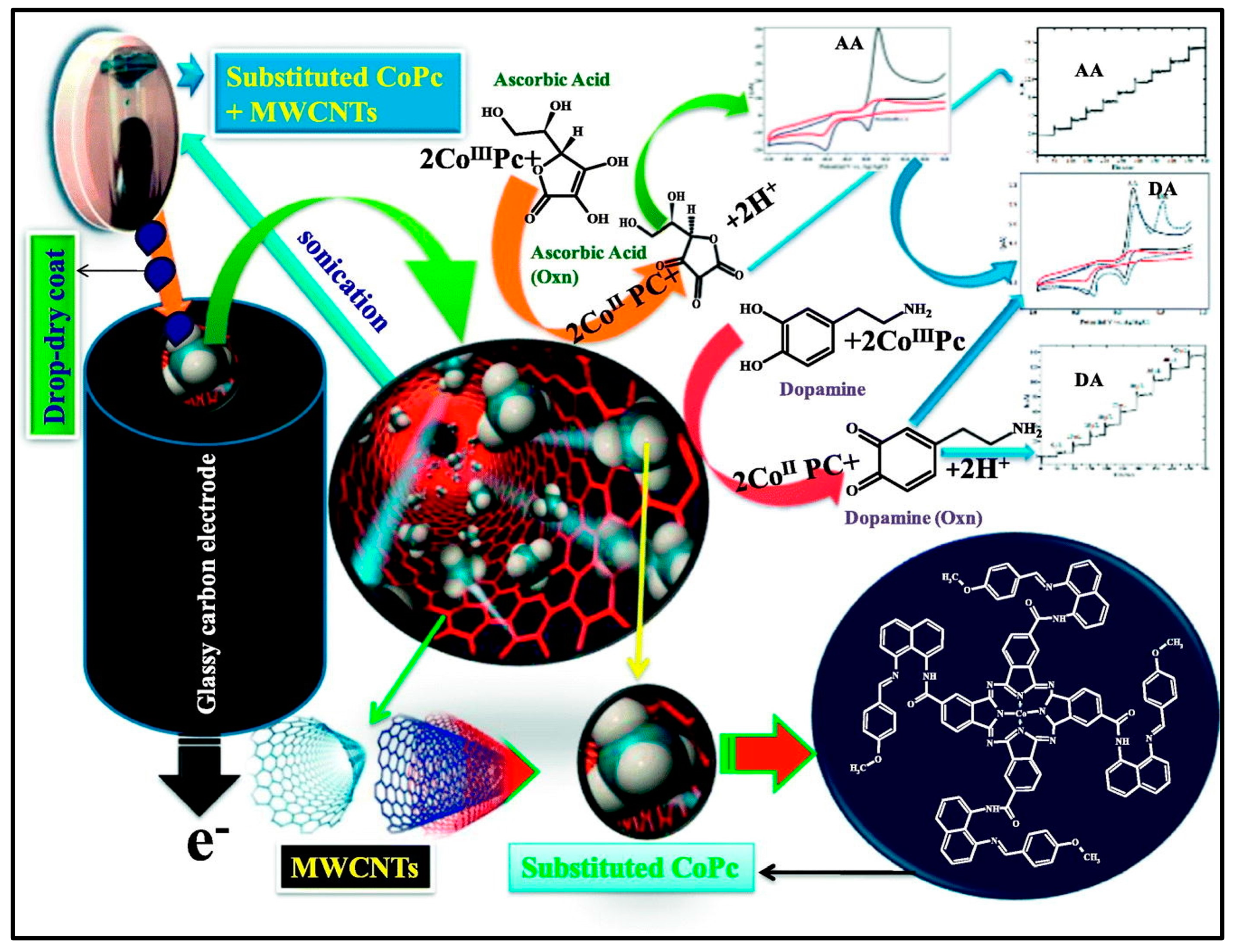 Micromachines 15 01061 g008