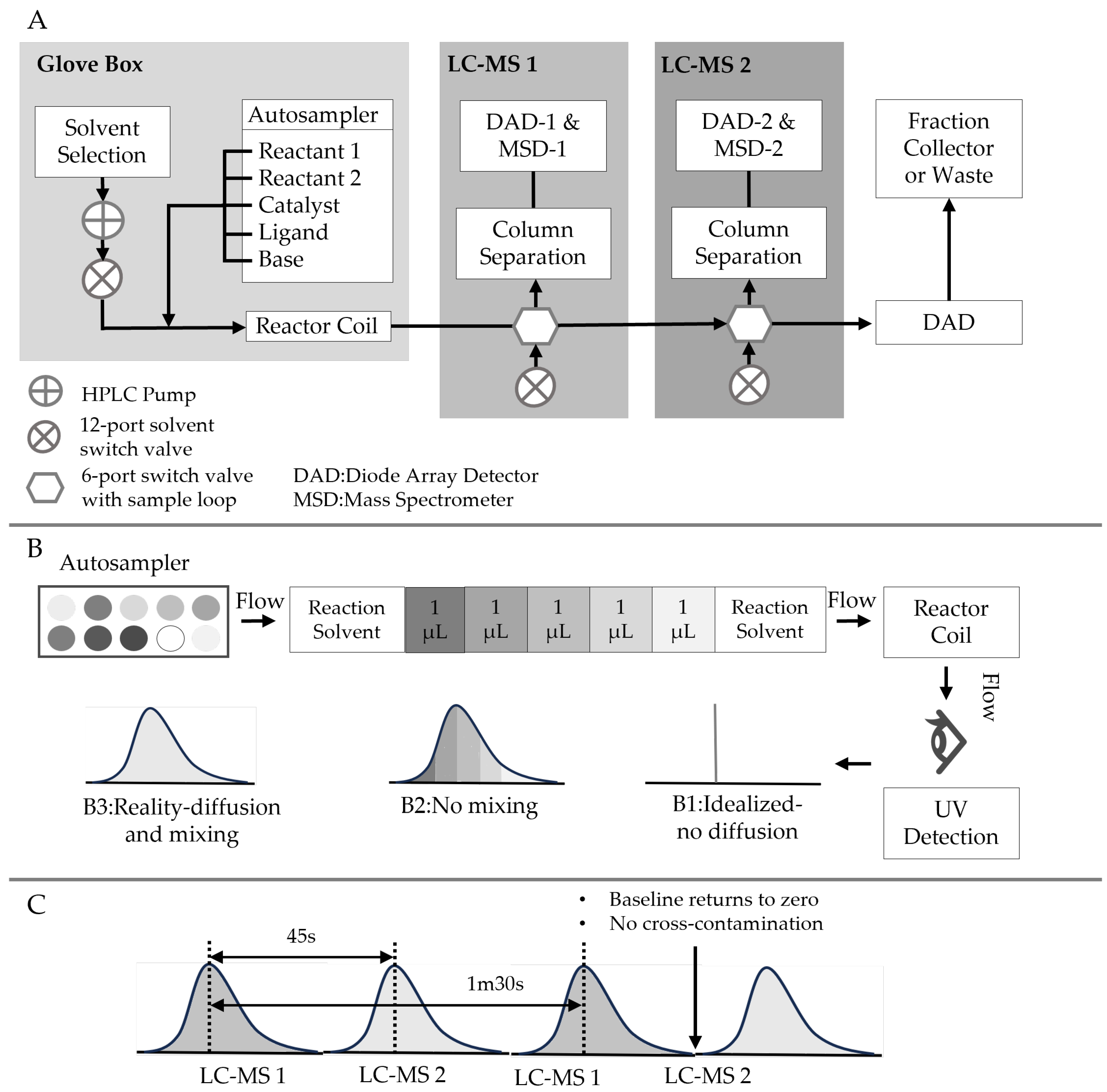 Micromachines 15 01064 g005