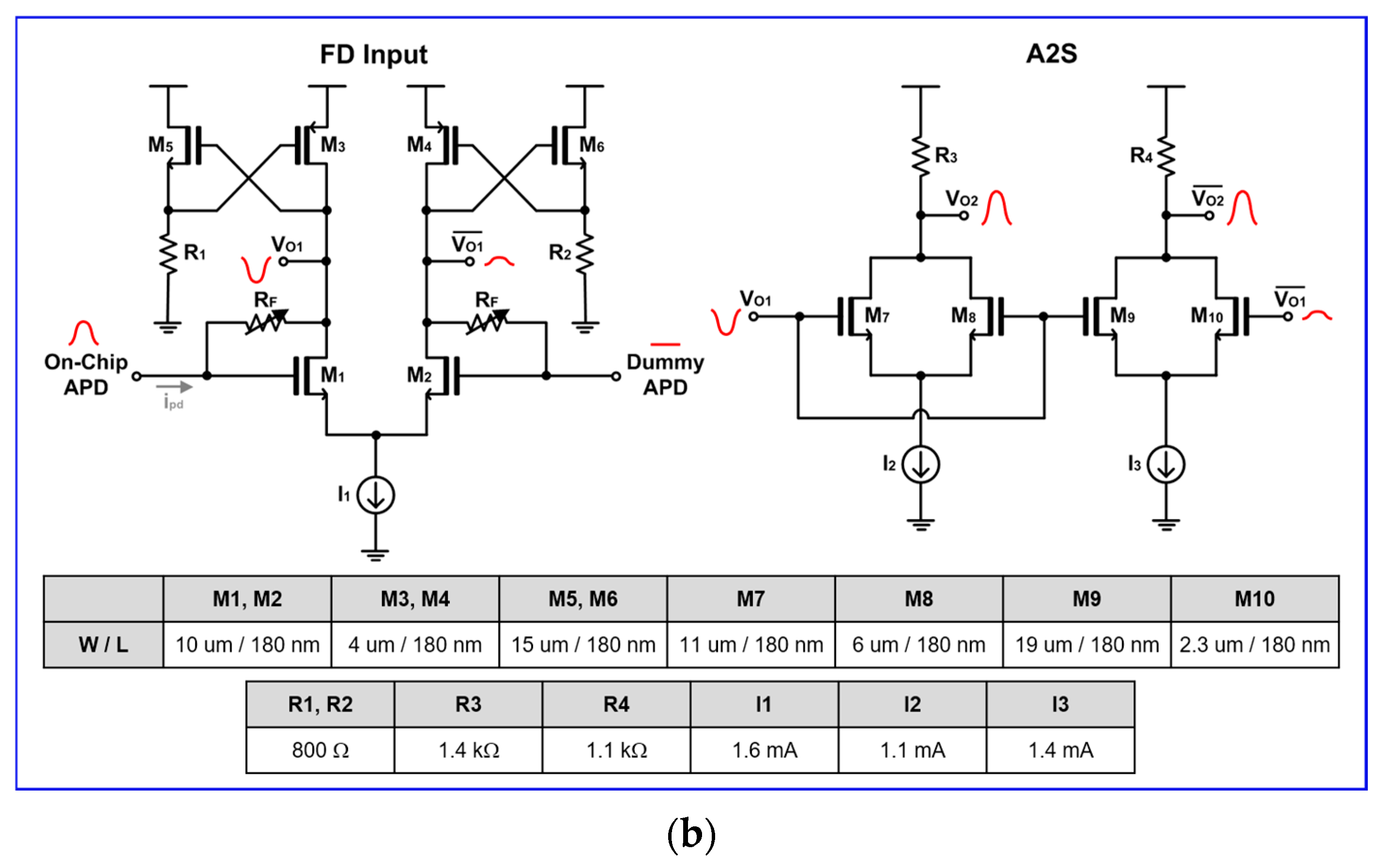 Micromachines 15 01066 g003b