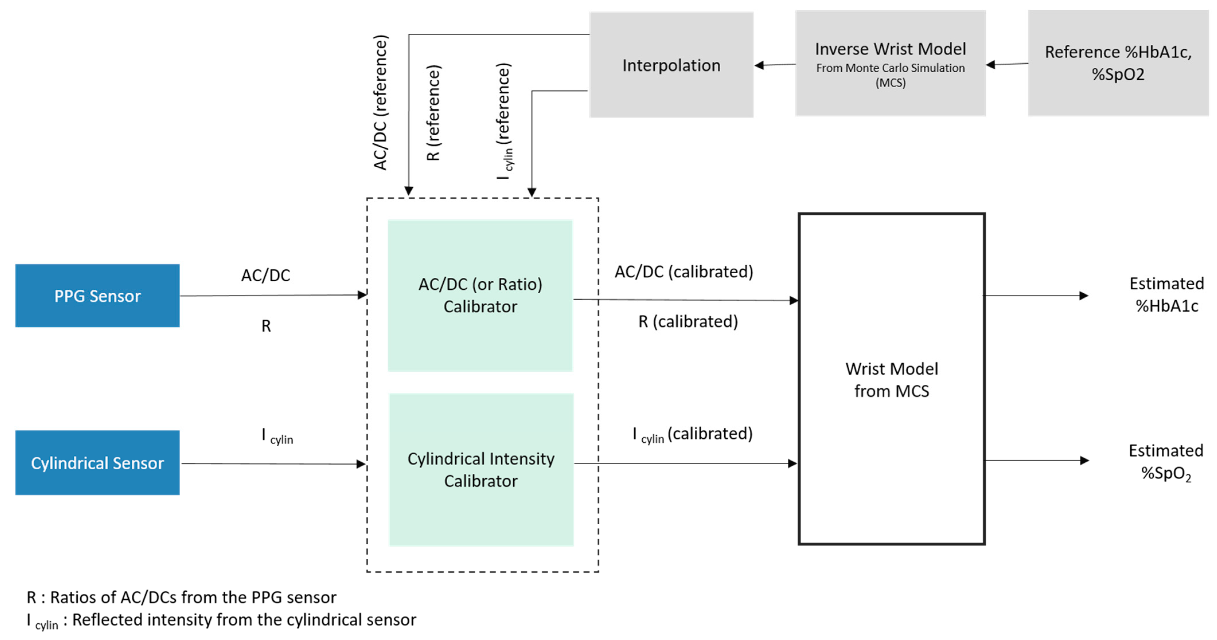 Micromachines 15 01067 g007