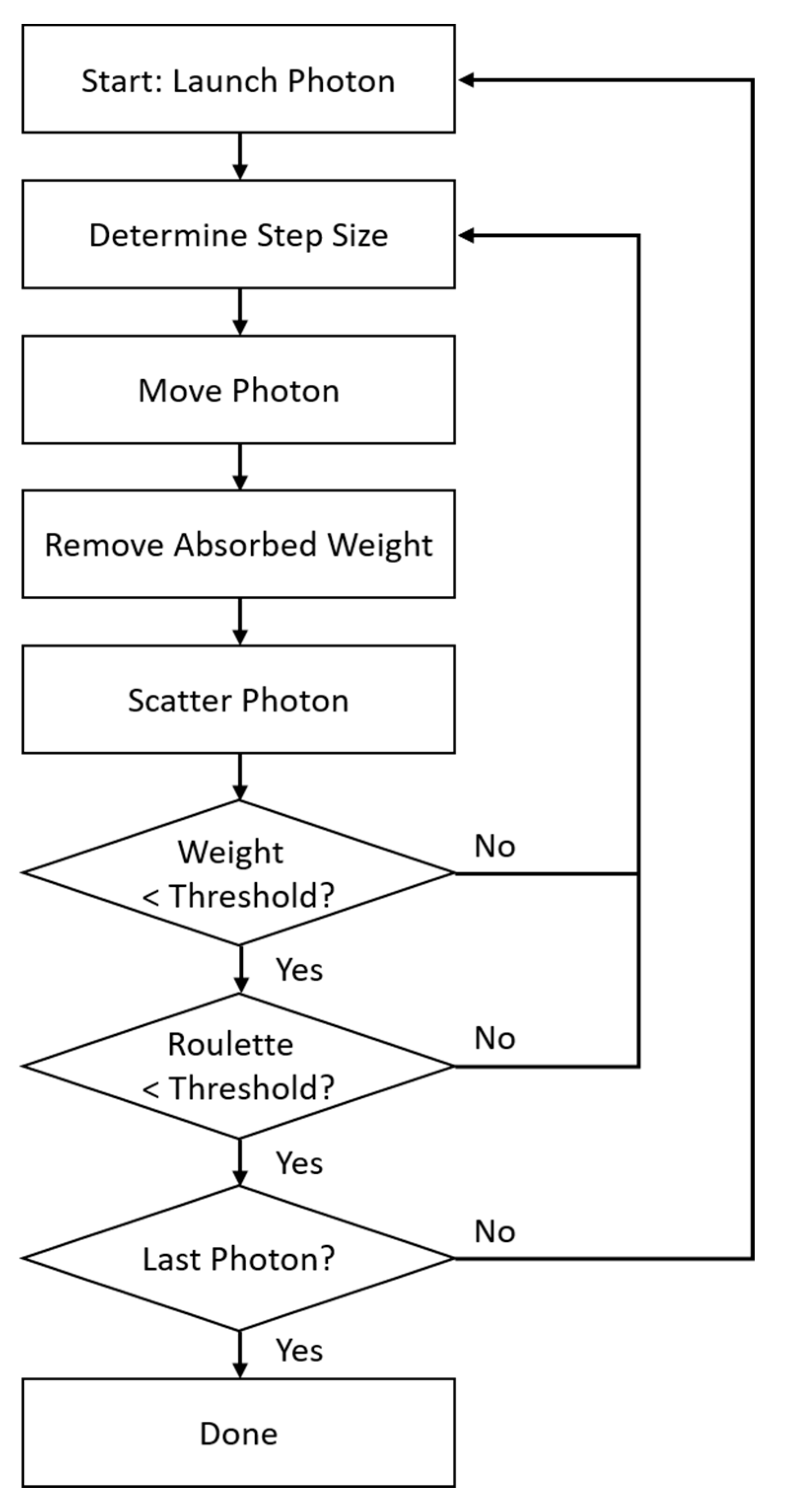 Micromachines 15 01067 g009