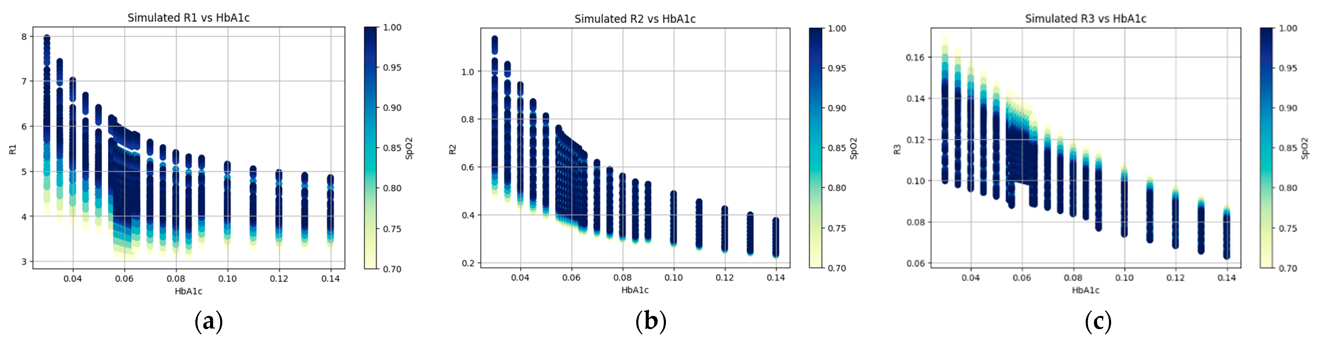 Micromachines 15 01067 g011