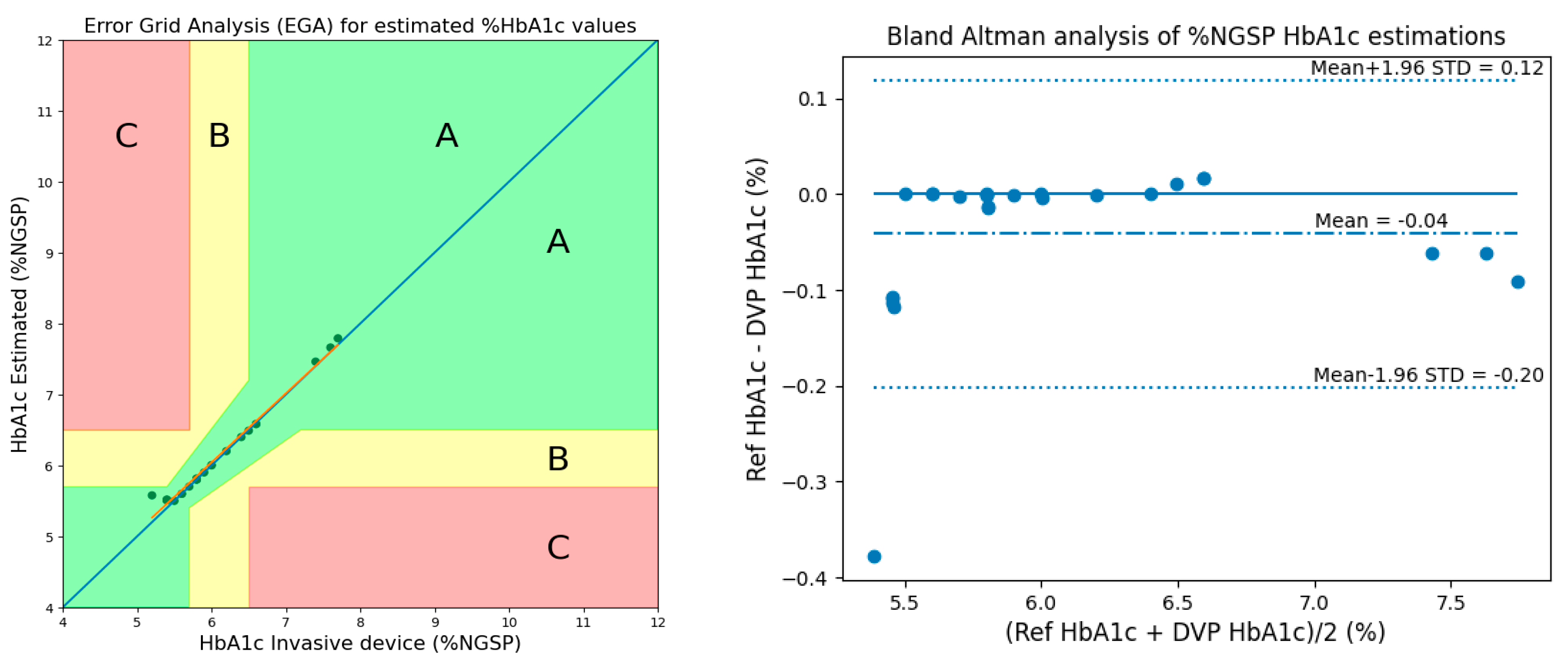 Micromachines 15 01067 g014
