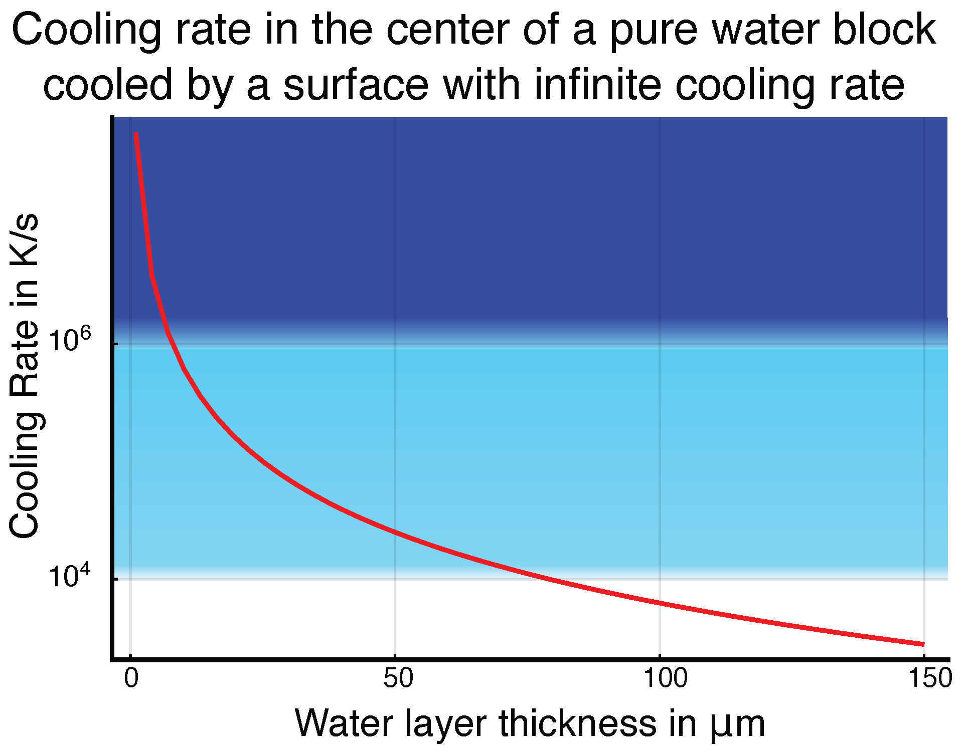 Micromachines 15 01069 g003