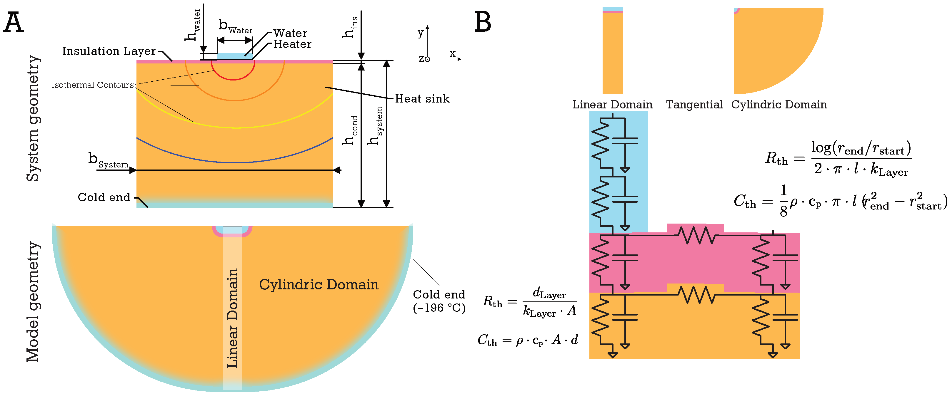 Micromachines 15 01069 g004
