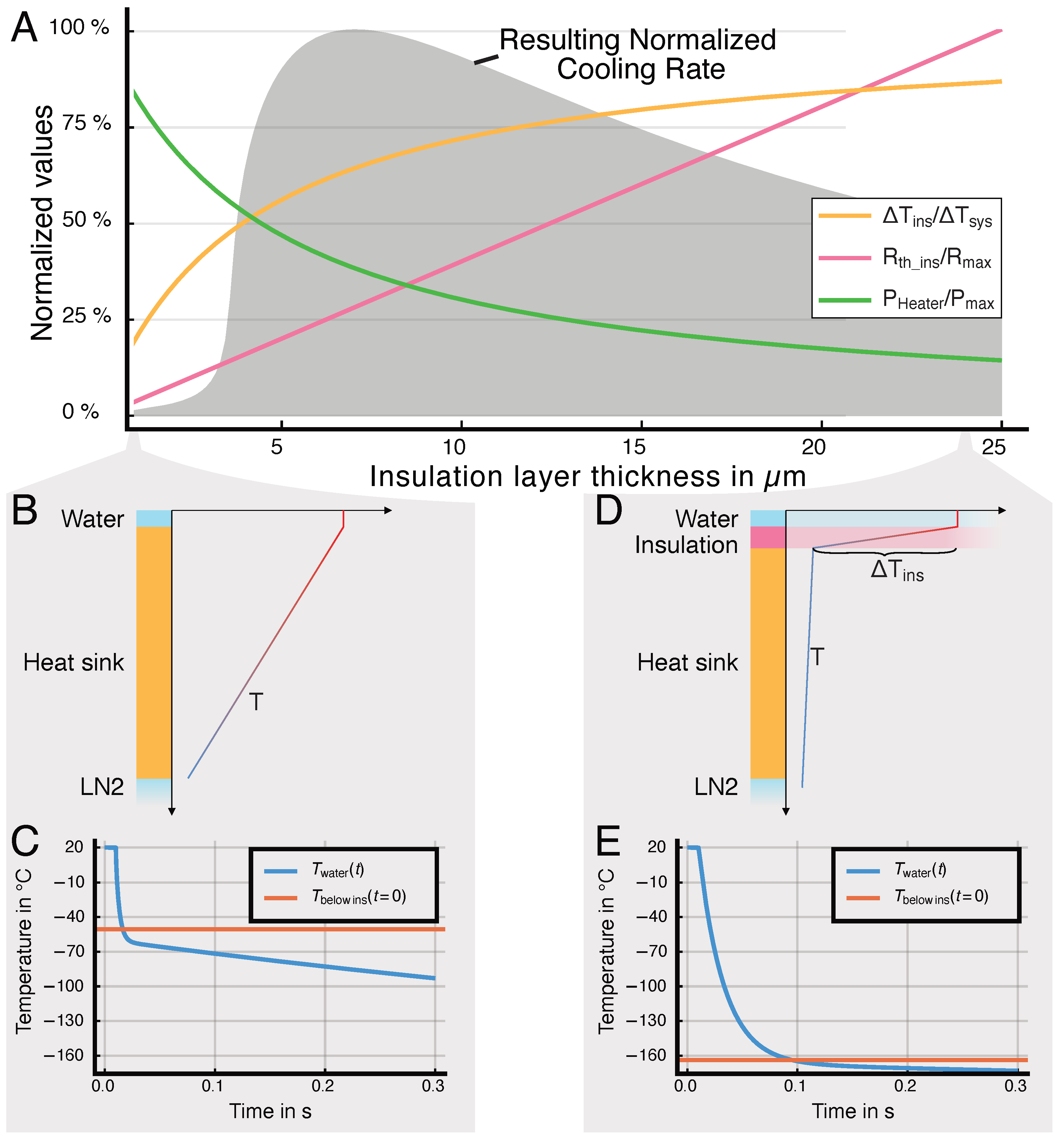 Micromachines 15 01069 g005